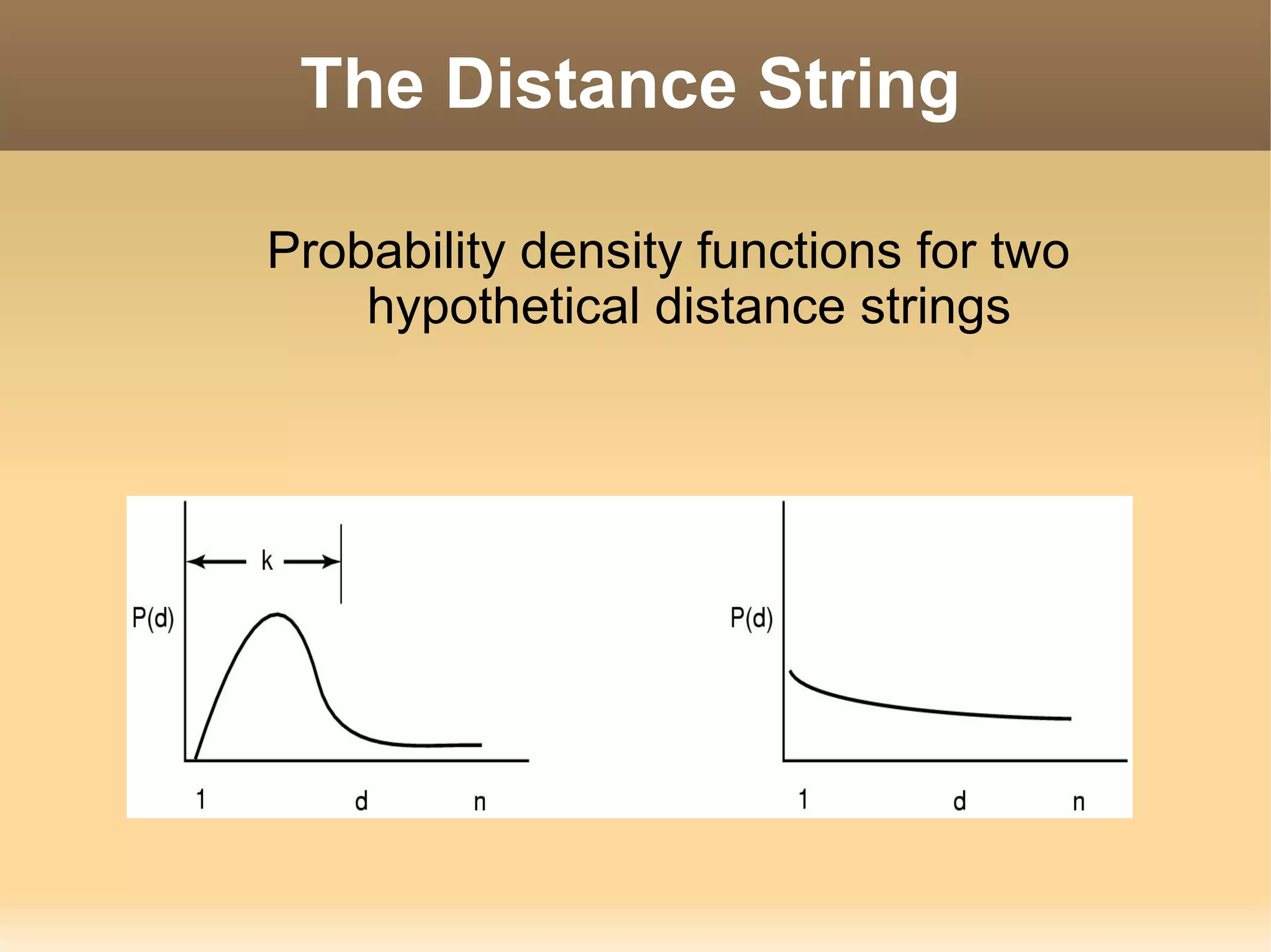 The Distance String

Probability density functions for two
    hypothetical distance strings
 