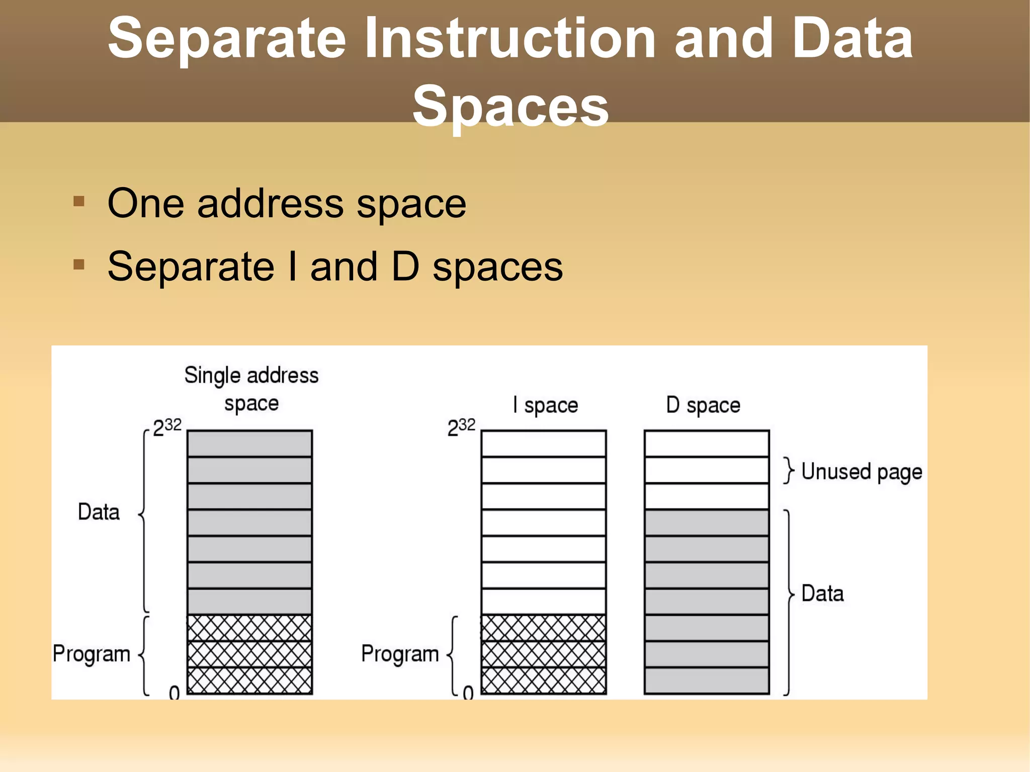 Separate Instruction and Data
               Spaces

    One address space

    Separate I and D spaces
 