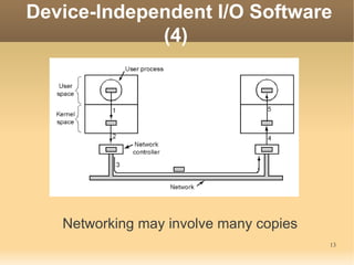Device-Independent I/O Software
             (4)




   Networking may involve many copies
                                        13
 