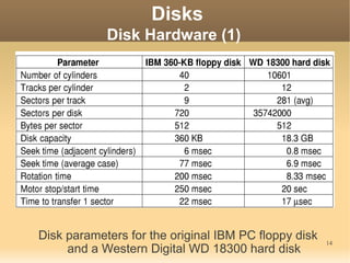 Disks
            Disk Hardware (1)




Disk parameters for the original IBM PC floppy disk   14
     and a Western Digital WD 18300 hard disk
 