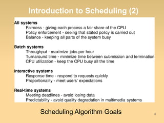 Introduction to Scheduling (2)




   Scheduling Algorithm Goals    4
 