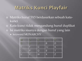    Matriks huruf 5X5 berdasarkan sebuah kata-
    kunci
   Kata-kunci tidak mengandung huruf duplikat
   Isi matriks sisanya dengan huruf yang lain
       keyword MONARCHY
            M    O   N     A     R
            C    H   Y     B     D
            E    F   G     I/J   K
            L    P   Q     S     T
            U    V   W     X     Z
 