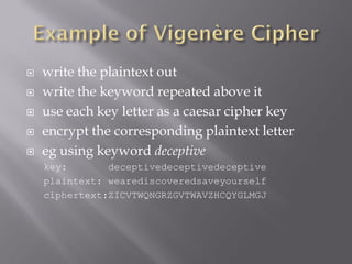    write the plaintext out
   write the keyword repeated above it
   use each key letter as a caesar cipher key
   encrypt the corresponding plaintext letter
   eg using keyword deceptive
    key:       deceptivedeceptivedeceptive
    plaintext: wearediscoveredsaveyourself
    ciphertext:ZICVTWQNGRZGVTWAVZHCQYGLMGJ
 