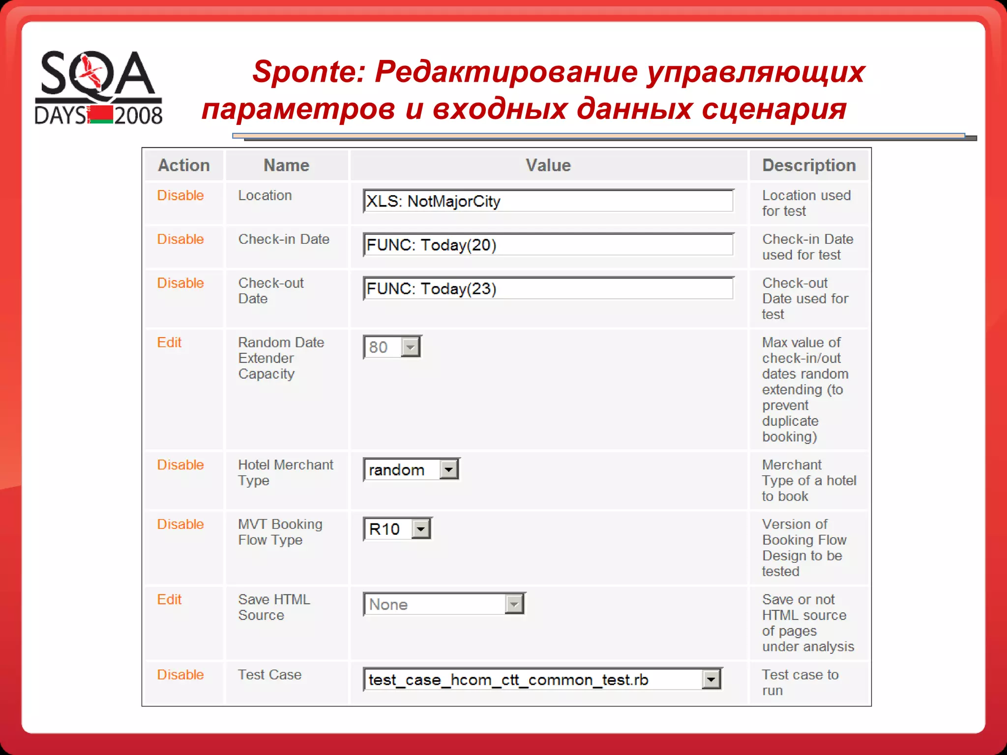 Sponte:  Редактирование управляющих параметров и входных данных сценария 