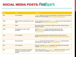 Time	
   Post	
   Example	
  
9am	
   Job / Internship	
   .@UBER needs you to drive the conversation in social media & new business
as their Community Manager http://ow.ly/uUev5 #job #marketing	
  
10am	
   Blog Post from Us (old if there's no new
one)	
  
Are you getting the most out of #networking? Here are some best practices to
participating in a #TweetChat- http://ow.ly/uUfSO 	
  
11am	
   Quote	
   Do what you feel in your heart to be right–for you’ll be criticized anyway. —
Eleanor Roosevelt	
  
12pm	
   Our blog posts, or job, or event
promotion	
  
Test your #networking skills, without leaving your seat. Our
next #TweetChat is happening Thursday (3/27) @ 1pm EST -
http://ow.ly/uUh3Z
. 	
  
1pm	
   Job / Internship	
   Surround yourself around the smartest & most innovative minds, as
Graphic #Designer for @TED - http://ow.ly/uUeWJ #job #creative #design	
  
2pm	
   Event Promotion	
   #Fashion Lovers! Our Find Your Passion #Conference is almost sold-out.
Don't get left out. Register Today - http://ow.ly/uUhS9. 	
  
3pm	
   Job / Internship	
   Think you can keep @Dropbox organized? Then apply to be their Office
Manager - http://ow.ly/uUfup. #job #admin #nyc 	
  
7pm	
   Retweet of our content or something
nice about us that someone else
tweeted	
  
Thanks! We agree! RT @empressionist_ Networking is awkward, yes. But
why not check out this Meetup?! #FindSpark http://ow.ly/uUteN	
  
SOCIAL MEDIA POSTS:
 