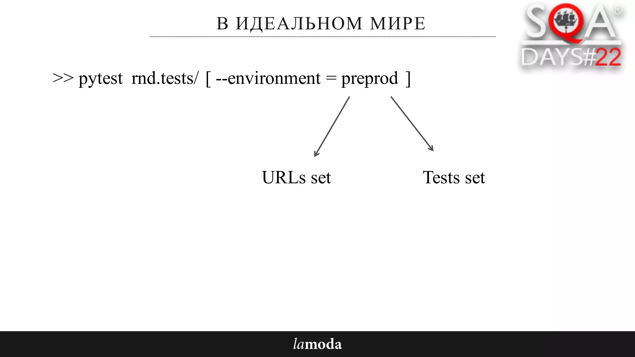 В ИДЕАЛЬНОМ МИРЕ
>> pytest rnd.tests/ --environment = preprod[ ]
URLs set Tests set
 
