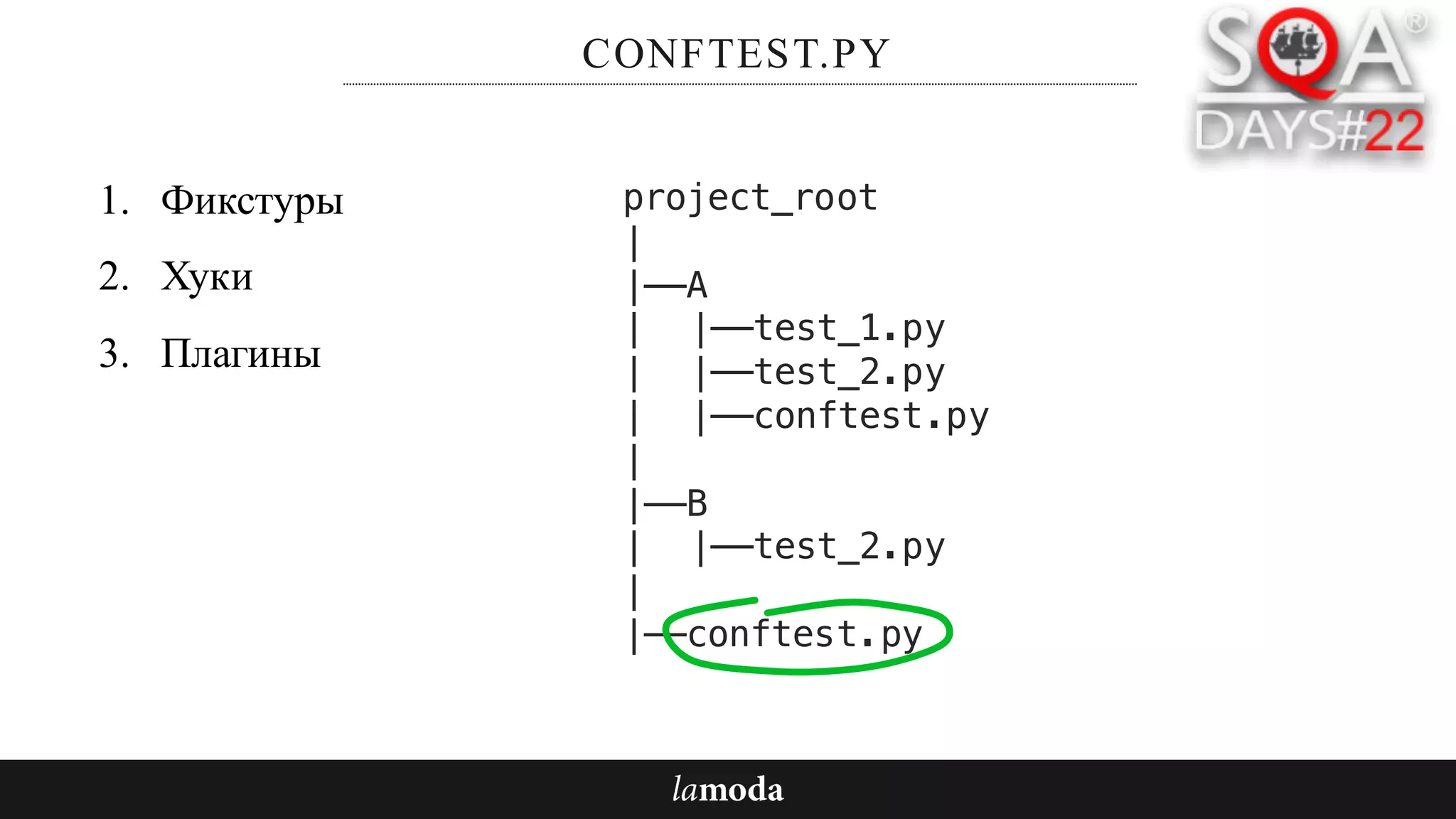 CONFTEST.PY
1. Фикстуры
2. Хуки
3. Плагины
project_root
|
|——A
| |——test_1.py
| |——test_2.py
| |——conftest.py
|
|——B
| |——test_2.py
|
|——conftest.py
 