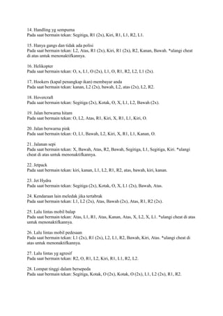 14. Handling yg sempurna
Pada saat bermain tekan: Segitiga, R1 (2x), Kiri, R1, L1, R2, L1.
15. Hanya gangs dan tidak ada polisi
Pada saat bermain tekan: L2, Atas, R1 (2x), Kiri, R1 (2x), R2, Kanan, Bawah. *ulangi cheat
di atas untuk menonaktifkannya.
16. Helikopter
Pada saat bermain tekan: O, x, L1, O (2x), L1, O, R1, R2, L2, L1 (2x).
17. Hookers (kapal penangkap ikan) membayar anda
Pada saat bermain tekan: kanan, L2 (2x), bawah, L2, atas (2x), L2, R2.
18. Hovercraft
Pada saat bermain tekan: Segitiga (2x), Kotak, O, X, L1, L2, Bawah (2x).
19. Jalan berwarna hitam
Pada saat bermain tekan: O, L2, Atas, R1, Kiri, X, R1, L1, Kiri, O.
20. Jalan berwarna pink
Pada saat bermain tekan: O, L1, Bawah, L2, Kiri, X, R1, L1, Kanan, O.
21. Jalanan sepi
Pada saat bermain tekan: X, Bawah, Atas, R2, Bawah, Segitiga, L1, Segitiga, Kiri. *ulangi
cheat di atas untuk menonaktifkannya.
22. Jetpack
Pada saat bermain tekan: kiri, kanan, L1, L2, R1, R2, atas, bawah, kiri, kanan.
23. Jet Hydra
Pada saat bermain tekan: Segitiga (2x), Kotak, O, X, L1 (2x), Bawah, Atas.
24. Kendaraan lain meledak jika tertabrak
Pada saat bermain tekan: L1, L2 (2x), Atas, Bawah (2x), Atas, R1, R2 (2x).
25. Lalu lintas mobil balap
Pada saat bermain tekan: Atas, L1, R1, Atas, Kanan, Atas, X, L2, X, L1. *ulangi cheat di atas
untuk menonaktifkannya.
26. Lalu lintas mobil pedesaan
Pada saat bermain tekan: L1 (2x), R1 (2x), L2, L1, R2, Bawah, Kiri, Atas. *ulangi cheat di
atas untuk menonaktifkannya.
27. Lalu lintas yg agresif
Pada saat bermain tekan: R2, O, R1, L2, Kiri, R1, L1, R2, L2.
28. Lompat tinggi dalam bersepeda
Pada saat bermain tekan: Segitiga, Kotak, O (2x), Kotak, O (2x), L1, L2 (2x), R1, R2.
 