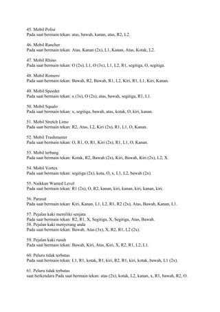 45. Mobil Polisi
Pada saat bermain tekan: atas, bawah, kanan, atas, R2, L2.
46. Mobil Rancher
Pada saat bermain tekan: Atas, Kanan (2x), L1, Kanan, Atas, Kotak, L2.
47. Mobil Rhino
Pada saat bermain tekan: O (2x), L1, O (3x), L1, L2, R1, segitiga, O, segitiga.
48. Mobil Romero
Pada saat bermain tekan: Bawah, R2, Bawah, R1, L2, Kiri, R1, L1, Kiri, Kanan.
49. Mobil Speeder
Pada saat bermain tekan: x (3x), O (2x), atas, bawah, segitiga, R1, L1.
50. Mobil Squalo
Pada saat bermain tekan: x, segitiga, bawah, atas, kotak, O, kiri, kanan.
51. Mobil Stretch Limo
Pada saat bermain tekan: R2, Atas, L2, Kiri (2x), R1, L1, O, Kanan.
52. Mobil Trashmaster
Pada saat bermain tekan: O, R1, O, R1, Kiri (2x), R1, L1, O, Kanan.
53. Mobil terbang
Pada saat bermain tekan: Kotak, R2, Bawah (2x), Kiri, Bawah, Kiri (2x), L2, X.
54. Mobil Vortex
Pada saat bermain tekan: segitiga (2x), kota, O, x, L1, L2, bawah (2x).
55. Naikkan Wanted Level
Pada saat bermain tekan: R1 (2x), O, R2, kanan, kiri, kanan, kiri, kanan, kiri.
56. Parasut
Pada saat bermain tekan: Kiri, Kanan, L1, L2, R1, R2 (2x), Atas, Bawah, Kanan, L1.
57. Pejalan kaki memiliki senjata
Pada saat bermain tekan: R2, R1, X, Segitiga, X, Segitiga, Atas, Bawah.
58. Pejalan kaki menyerang anda
Pada saat bermain tekan: Bawah, Atas (3x), X, R2, R1, L2 (2x).
59. Pejalan kaki rusuh
Pada saat bermain tekan: Bawah, Kiri, Atas, Kiri, X, R2, R1, L2, L1.
60. Peluru tidak terbatas
Pada saat bermain tekan: L1, R1, kotak, R1, kiri, R2, R1, kiri, kotak, bawah, L1 (2x).
61. Peluru tidak terbatas
saat berkendara Pada saat bermain tekan: atas (2x), kotak, L2, kanan, x, R1, bawah, R2, O.
 
