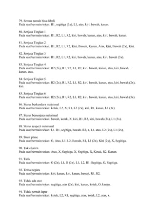 79. Semua rumah bisa dibeli
Pada saat bermain tekan: R1, segitiga (3x), L1, atas, kiri, bawah, kanan.
80. Senjata Tingkat 1
Pada saat bermain tekan: R1, R2, L1, R2, kiri, bawah, kanan, atas, kiri, bawah, kanan.
81. Senjata Tingkat 2
Pada saat bermain tekan: R1, R2, L1, R2, Kiri, Bawah, Kanan, Atas, Kiri, Bawah (2x), Kiri.
82. Senjata Tingkat 3
Pada saat bermain tekan: R1, R2, L1, R2, kiri, bawah, kanan, atas, kiri, bawah (3x).
83. Senjata Tingkat 4
Pada saat bermain tekan: R2 (2x), R1, R2, L1, R2, kiri, bawah, kanan, atas, kiri, bawah,
kanan, atas.
84. Senjata Tingkat 5
Pada saat bermain tekan: R2 (2x), R1, R2, L1, R2, kiri, bawah, kanan, atas, kiri, bawah (2x),
kiri.
85. Senjata Tingkat 6
Pada saat bermain tekan: R2 (2x), R1, R2, L1, R2, kiri, bawah, kanan, atas, kiri, bawah (3x).
86. Status berkendara maksimal
Pada saat bermain tekan: kotak, L2, X, R1, L2 (2x), kiri, R1, kanan, L1 (3x).
87. Status bersenjata maksimal
Pada saat bermain tekan: bawah, kotak, X, kiri, R1, R2, kiri, bawah (2x), L1 (3x).
88. Status respect maksimal
Pada saat bermain tekan: L1, R1, segitiga, bawah, R2, x, L1, atas, L2 (2x), L1 (2x).
89. Stunt plane
Pada saat bermain tekan: O, Atas, L1, L2, Bawah, R1, L1 (2x), Kiri (2x), X, Segitiga.
90. Taksi keren
Pada saat bermain tekan: Atas, X, Segitiga, X, Segitiga, X, Kotak, R2, Kanan.
91. Tank
Pada saat bermain tekan: O (2x), L1, O (3x), L1, L2, R1, Segitiga, O, Segitiga.
92. Tema negara
Pada saat bermain tekan: kiri, kanan, kiri, kanan, bawah, R1, R2.
93. Tidak ada otot
Pada saat bermain tekan: segitiga, atas (2x), kiri, kanan, kotak, O, kanan.
94. Tidak pernah lapar
Pada saat bermain tekan: kotak, L2, R1, segitiga, atas, kotak, L2, atas, x.
 