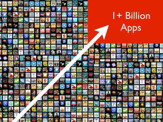 I kidscreen deck | PDF