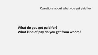 Questions about what you get paid for
What do you get paid for?
What kind of pay do you get from whom?
 