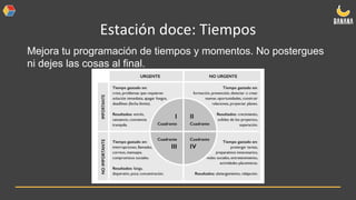 Estación doce: Tiempos
Mejora tu programación de tiempos y momentos. No postergues
ni dejes las cosas al final.
 