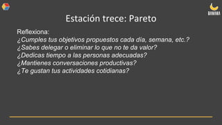 Estación trece: Pareto
Reflexiona:
¿Cumples tus objetivos propuestos cada día, semana, etc.?
¿Sabes delegar o eliminar lo que no te da valor?
¿Dedicas tiempo a las personas adecuadas?
¿Mantienes conversaciones productivas?
¿Te gustan tus actividades cotidianas?
 