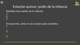 Estación quince: jardín de la infancia
Identifica tres sueños de tu infancia:
1.
2.
3.
De esos tres, cómo le vas a hacer para cumplirlos
1.
2.
3.
 