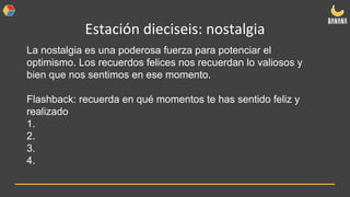 Estación dieciseis: nostalgia
La nostalgia es una poderosa fuerza para potenciar el
optimismo. Los recuerdos felices nos recuerdan lo valiosos y
bien que nos sentimos en ese momento.
Flashback: recuerda en qué momentos te has sentido feliz y
realizado
1.
2.
3.
4.
 