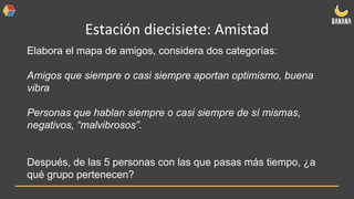 Estación diecisiete: Amistad
Elabora el mapa de amigos, considera dos categorías:
Amigos que siempre o casi siempre aportan optimismo, buena
vibra
Personas que hablan siempre o casi siempre de sí mismas,
negativos, “malvibrosos”.
Después, de las 5 personas con las que pasas más tiempo, ¿a
qué grupo pertenecen?
 