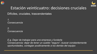 Estación veinticuatro: decisiones cruciales
Difíciles, cruciales, trascendentales
1.
Consecuencia
2.
Consecuencia
E.g. Dejar de trabajar para una empresa y fundarla
Consecuencia: dejar de tener un sueldo “seguro”, buscar constantemente
oportunidades, contagiar positivamente a los demás del equipo
 