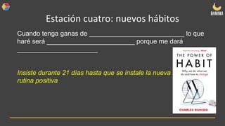 Estación cuatro: nuevos hábitos
Cuando tenga ganas de __________________________ lo que
haré será ________________________ porque me dará
______________________
Insiste durante 21 días hasta que se instale la nueva
rutina positiva
 