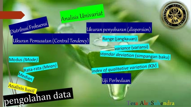 Pengetahuan tentang teknik analis data dan penafisaran data