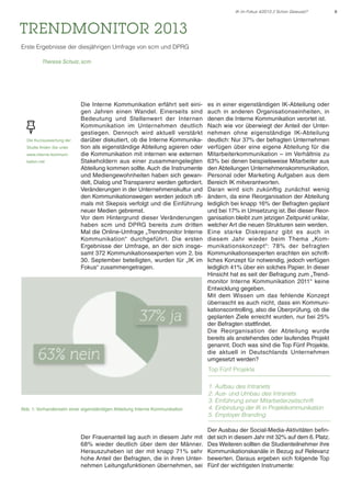 IK im Fokus 4/2013 // Schon Gewusst?

Trendmonitor 2013
Erste Ergebnisse der diesjährigen Umfrage von scm und DPRG
	

Theresa Schulz, scm

Die Kurzauswertung der
Studie finden Sie unter
www.interne-kommunikation.net

Die Interne Kommunikation erfährt seit einigen Jahren einen Wandel. Einerseits sind
Bedeutung und Stellenwert der Internen
Kommunikation im Unternehmen deutlich
gestiegen. Dennoch wird aktuell verstärkt
darüber diskutiert, ob die Interne Kommunikation als eigenständige Abteilung agieren oder
die Kommunikation mit internen wie externen
Stakeholdern aus einer zusammengelegten
Abteilung kommen sollte. Auch die Instrumente
und Mediengewohnheiten haben sich gewandelt, Dialog und Transparenz werden gefordert.
Veränderungen in der Unternehmenskultur und
den Kommunikationswegen werden jedoch oftmals mit Skepsis verfolgt und die Einführung
neuer Medien gebremst.
Vor dem Hintergrund dieser Veränderungen
haben scm und DPRG bereits zum dritten
Mal die Online-Umfrage „Trendmonitor Interne
Kommunikation“ durchgeführt. Die ersten
Ergebnisse der Umfrage, an der sich insgesamt 372 Kommunikationsexperten vom 2. bis
30. September beteiligten, wurden für „IK im
Fokus“ zusammengetragen.

es in einer eigenständigen IK-Abteilung oder
auch in anderen Organisationseinheiten, in
denen die Interne Kommunikation verortet ist.
Nach wie vor überwiegt der Anteil der Unternehmen ohne eigenständige IK-Abteilung
deutlich: Nur 37% der befragten Unternehmen
verfügen über eine eigene Abteilung für die
Mitarbeiterkommunikation – im Verhältnis zu
63% bei denen beispielsweise Mitarbeiter aus
den Abteilungen Unternehmenskommunikation,
Personal oder Marketing Aufgaben aus dem
Bereich IK mitverantworten.
Daran wird sich zukünftig zunächst wenig
ändern, da eine Reorganisation der Abteilung
lediglich bei knapp 16% der Befragten geplant
und bei 17% in Umsetzung ist. Bei dieser Reorganisation bleibt zum jetzigen Zeitpunkt unklar,
welcher Art die neuen Strukturen sein werden.
Eine starke Diskrepanz gibt es auch in
diesem Jahr wieder beim Thema „Kommunikationskonzept“: 78% der befragten
Kommunikationsexperten erachten ein schriftliches Konzept für notwendig, jedoch verfügen
lediglich 41% über ein solches Papier. In dieser
Hinsicht hat es seit der Befragung zum „Trendmonitor Interne Kommunikation 2011“ keine
Entwicklung gegeben.
Mit dem Wissen um das fehlende Konzept
überrascht es auch nicht, dass ein Kommunikationscontrolling, also die Überprüfung, ob die
geplanten Ziele erreicht wurden, nur bei 25%
der Befragten stattfindet.
Die Reorganisation der Abteilung wurde
bereits als anstehendes oder laufendes Projekt
genannt. Doch was sind die Top Fünf Projekte,
die aktuell in Deutschlands Unternehmen
umgesetzt werden?
Top Fünf Projekte

Abb. 1: Vorhandensein einer eigenständigen Abteilung Interne Kommunikation

Der Frauenanteil lag auch in diesem Jahr mit
68% wieder deutlich über dem der Männer.
Herauszuheben ist der mit knapp 71% sehr
hohe Anteil der Befragten, die in ihren Unternehmen Leitungsfunktionen übernehmen, sei

1. Aufbau des Intranets
2. Aus- und Umbau des Intranets
3. Einführung einer Mitarbeiterzeitschrift
4. Einbindung der IK in Projektkommunikation
5. Employer Branding
Der Ausbau der Social-Media-Aktivitäten befindet sich in diesem Jahr mit 32% auf dem 6. Platz.
Des Weiteren sollten die Studienteilnehmer ihre
Kommunikationskanäle in Bezug auf Relevanz
bewerten. Daraus ergeben sich folgende Top
Fünf der wichtigsten Instrumente:

8

 