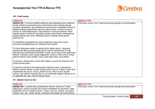 Karşılaştırmalı Yeni TTK & Mevcut TTK


XIV - Fesih davası

YENİ TTK                                                                               MEVCUT TTK
MADDE 353- (1) Anonim şirketin butlanına veya yokluğuna karar verilemez.               6762 sayılı mevcut Türk Ticaret Kanununda karşılığı bulunmamaktadır.
Ancak, şirketin kurulmasında kanun hükümlerine aykırı hareket edilmek
suretiyle, alacaklıların, pay sahiplerinin veya kamunun menfaatleri önemli bir
şekilde tehlikeye düşürülmüş veya ihlal edilmiş olursa, yönetim kurulunun,
Sanayi ve Ticaret Bakanlığının, ilgili alacaklının veya pay sahibinin istemi
üzerine şirketin merkezinin bulunduğu yerdeki asliye ticaret mahkemesince
şirketin feshine karar verilir. Mahkeme davanın açıldığı tarihte gerekli
önlemleri alır.

(2) Eksikliklerin giderilebilmesi, esas sözleşmeye veya kanuna aykırı
hususların düzeltilebilmesi için mahkeme süre verebilir.

(3) Dava dilekçesine deliller ile gerekli bütün bilgiler eklenir. Yargılama
aşamasında delil sunulamayacağı gibi bir davanın beklenilmesi ve bilgi
getirtmesi de mahkemeden istenemez. Ancak, somut olayın haklı göstermesi
hâlinde, mahkeme, kesin süreye bağlayarak, davacının delil sunma ve bilgi
getirtme istemini kabul edebilir. Dava, acele işlere ilişkin usule tâbîdir.

(4) Davanın, şirketin tescil ve ilanından itibaren üç aylık hak düşürücü süre
içinde açılması şarttır.

(5) Davanın açıldığı ve kesinleşmiş olan mahkeme kararı, mahkemenin
bildirimi üzerine, derhâl ve resen ticaret siciline tescil ve Türkiye Ticaret Sicili
Gazetesinde ilan olunur. Ayrıca, yönetim kurulu, tescil ve ilanı yapılan
hususu, tirajı ellibinin üzerinde olan ve yurt düzeyinde dağıtımı yapılan en az
bir gazetede ilan eder; internet sitesine koyar.

XV - Şirketin tescili ve ilanı

YENİ TTK                                                                               MEVCUT TTK
MADDE 354- (1) Şirket esas sözleşmesinin tamamı, Sanayi ve Ticaret                     6762 sayılı mevcut Türk Ticaret Kanununda karşılığı bulunmamaktadır.
Bakanlığının izniyle kurulacak olan anonim şirketlerde izin alınmasını, diğer
şirketlerde 335 inci maddenin birinci fıkrası uyarınca şirketin kuruluşunu
 izleyen otuz gün içinde şirketin merkezinin bulunduğu yer ticaret siciline
                                                                                                                   Ticaret Şirketleri | Anonim Şirket    100
 
