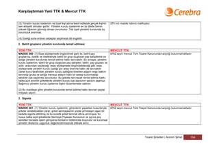 Karşılaştırmalı Yeni TTK & Mevcut TTK


(3) Yönetim kurulu üyelerinin ve tüzel kişi adına tescil edilecek gerçek kişinin       275 inci madde hükmü mahfuzdur.
tam ehliyetli olmaları şarttır. Yönetim kurulu üyelerinin en az dörtte birinin
yüksek öğrenim görmüş olması zorunludur. Tek üyeli yönetim kurulunda bu
zorunluluk aranmaz.

(4) Üyeliği sona erdiren sebepler seçilmeye de engeldir.

2. Belirli grupların yönetim kurulunda temsil edilmesi

YENİ TTK                                                                               MEVCUT TTK
MADDE 360- (1) Esas sözleşmede öngörülmek şartı ile, belirli pay                       6762 sayılı mevcut Türk Ticaret Kanununda karşılığı bulunmamaktadır.
gruplarına, özellik ve nitelikleriyle belirli bir grup oluşturan pay sahiplerine ve
azlığa yönetim kurulunda temsil edilme hakkı tanınabilir. Bu amaçla, yönetim
kurulu üyelerinin, belirli bir grup oluşturan pay sahipleri, belirli pay grupları ve
azlık arasından seçileceği esas sözleşmede öngörülebileceği gibi, esas
sözleşmede yönetim kurulu üyeliği için aday önerme hakkı da tanınabilir.
Genel kurul tarafından yönetim kurulu üyeliğine önerilen adayın veya hakkın
tanındığı gruba ve azlığa mensup adayın haklı bir sebep bulunmadığı
takdirde üye seçilmesi zorunludur. Bu şekilde tanınacak temsil edilme hakkı,
halka açık anonim şirketlerde yönetim kurulu üye sayısının yarısını aşamaz.
Bağımsız yönetim kurulu üyelerine ilişkin düzenlemeler saklıdır.

(2) Bu maddeye göre yönetim kurulunda temsil edilme hakkı tanınan paylar
imtiyazlı sayılır.

3. Sigorta

YENİ TTK                                                                               MEVCUT TTK
MADDE 361- (1) Yönetim kurulu üyelerinin, görevlerini yaparken kusurlarıyla            6762 sayılı mevcut Türk Ticaret Kanununda karşılığı bulunmamaktadır.
şirkete verebilecekleri zarar, şirket sermayesinin yüzde yirmibeşini aşan bir
bedelle sigorta ettirilmiş ve bu suretle şirket teminat altına alınmışsa, bu
husus halka açık şirketlerde Sermaye Piyasası Kurulunun ve ayrıca pay
senetleri borsada işlem görüyorsa borsanın bülteninde duyurulur ve kurumsal
yönetim ilkelerine uygunluk değerlendirmesinde dikkate alınır.




                                                                                                                   Ticaret Şirketleri | Anonim Şirket    104
 