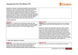 Karşılaştırmalı Yeni TTK & Mevcut TTK


alacaklılarının alacaklarını karşılamaya yetmediğinin anlaşılması hâlinde,
yönetim kurulu, bu durumu şirket merkezinin bulunduğu yer asliye ticaret
mahkemesine bildirir ve şirketin iflasını ister; meğerki, iflas kararının
verilmesinden önce, şirketin açığını karşılayacak ve borca batık durumunu
ortadan kaldıracak tutardaki şirket borçlarının alacaklıları, alacaklarının
sırasının diğer tüm alacaklıların sırasından sonraki sıraya konulmasını yazılı
olarak kabul etmiş ve bu beyanın veya sözleşmenin yerindeliği, gerçekliği ve
geçerliliği, yönetim kurulu tarafından iflas isteminin bildirileceği mahkemece
atanan bilirkişilerce doğrulanmış olsun. Aksi hâlde mahkemeye bilirkişi
incelemesi için yapılmış başvuru iflas bildirimi olarak kabul olunur.

b) İflasın ertelenmesi

YENİ TTK                                                                         MEVCUT TTK
MADDE 377- (1) Yönetim kurulu veya herhangi bir alacaklı yeni nakit              MADDE 324 - Son yıllık bilançodan esas sermayenin yarısının karşılıksız
sermaye konulması dâhil nesnel ve gerçek kaynakları ve önlemleri gösteren        kaldığı anlaşılırsa, idare meclisi derhal toplanarak durumu umumi heyete
bir iyileştirme projesini mahkemeye sunarak iflasın ertelenmesini isteyebilir.   bildirir.
Bu hâlde İcra ve İflas Kanununun 179 ilâ 179/b maddeleri uygulanır.
                                                                                 Şirketin aciz halinde bulunduğu şüphesini uyandıran emareler mevcutsa
                                                                                 idare meclisi aktiflerin satış fiyatları esas olmak üzere bir ara bilançosu
                                                                                 tanzim eder. Esas sermayenin üçte ikisi karşılıksız kaldığı takdirde, umumi
                                                                                 heyet bu sermayenin tamamlanmasına veya kalan üçte bir sermaye ile
                                                                                 iktifaya karar vermediği takdirde şirket feshedilmiş sayılır. Şirketin aktifleri
                                                                                 şirket alacaklarının alacaklarını karşılamaya yetmediği takdirde idare meclisi
                                                                                 bu durumu derhal mahkemeye bildirmeye mecburdur. Mahkeme bu takdirde
                                                                                 şirketin iflasına hükmeder. Şu kadar ki; şirket durumunun ıslahı mümkün
                                                                                 görülüyorsa idare meclisi veya bir alacaklının talebi üzerine mahkeme iflas
                                                                                 kararını tehir edebilir. Bu halde mahkeme, envanter tanzimi veya bir yediemin
                                                                                 tayini gibi şirket mallarının muhafazası için lüzumlu tetbirleri alır.

4. Riskin erken saptanması ve yönetimi

YENİ TTK                                                                         MEVCUT TTK
MADDE 378- (1) Pay senetleri borsada işlem gören şirketlerde, yönetim            6762 sayılı mevcut Türk Ticaret Kanununda karşılığı bulunmamaktadır.
kurulu, şirketin varlığını, gelişmesini ve devamını tehlikeye düşüren
sebeplerin erken teşhisi, bunun için gerekli önlemler ile çarelerin
uygulanması ve riskin yönetilmesi amacıyla, uzman bir komite kurmak,
                                                                                                                Ticaret Şirketleri | Anonim Şirket      111
 