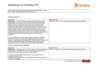Karşılaştırmalı Yeni TTK & Mevcut TTK


gören şirketler hakkında, Sermaye Piyasası Kurulu şeffaflık ilkeleri ile fiyata
ilişkin kurallar yönünden gerekli düzenlemeleri yapar.



b) Kanuna karşı hile

YENİ TTK                                                                            MEVCUT TTK
MADDE 380- (1) Paylarının iktisap edilmesi amacıyla, şirketin başka bir             6762 sayılı mevcut Türk Ticaret Kanununda karşılığı bulunmamaktadır.
kişiyle yaptığı, konusu avans, ödünç veya teminat verilmesi olan hukuki
işlemler batıldır. Bu butlan hükmü, kredi ve finans kurumlarının işletme
konuları içine giren işlemlere ve şirketin veya onun bağlı şirketlerinin
çalışanlarına, şirketin paylarını iktisap edebilmeleri için, avans, ödünç ve
teminat verilmesine ilişkin hukuki işlemlere uygulanmaz. Ancak, bu istisnai
işlemler, şirketin, kanuna ve esas sözleşmesine göre ayırmak zorunda
bulunduğu yedek akçeleri azaltıyor veya 519 uncu maddede düzenlenen
yedek akçelerin harcanmalarına ilişkin kuralları ihlal ediyor ve şirketin 520 nci
maddede öngörülen yedek akçeyi ayırmasına imkân bırakmıyorsa,
geçersizdir.

(2) Ayrıca, şirket ile üçüncü kişi arasında yapılmış bulunan ve bu kişiye,
şirketin kendi paylarını; şirketin, şirkete bağlı bir şirketin veya şirketin
paylarının çoğunluğuna sahip olduğu şirketin hesabına alma hakkı tanıyan ya
da böyle bir yükümlülük öngören bir düzenleme, eğer bu payları şirket
alsaydı işlem 379 uncu maddeye aykırı kabul edilecek idiyse batıldır.

c) Yakın ve ciddi bir kaybın önlenmesi

YENİ TTK                                                                            MEVCUT TTK
MADDE 381- (1) Bir şirket, yakın ve ciddi bir kayıptan kaçınmak için gerekli        6762 sayılı mevcut Türk Ticaret Kanununda karşılığı bulunmamaktadır.
olduğu takdirde, kendi paylarını, 379 uncu maddeye göre genel kurulun
yetkilendirmeye ilişkin kararı olmadan da iktisap edebilir.

(2) Payların bu yolla iktisabı hâlinde yönetim kurulu ilk genel kurula;
a) İktisabın sebep ve amacı,
b) İktisap edilen payların sayıları, itibarî değerlerinin toplamı ve sermayenin
ne kadarını temsil ettiği,
                                                                                                                Ticaret Şirketleri | Anonim Şirket    113
 