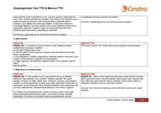 Karşılaştırmalı Yeni TTK & Mevcut TTK


karar şeklinde yazılmış önerisine, en az üye tam sayısının çoğunluğunun             muvafakatleri alınmak suretiyle de verilebilir.
yazılı onayı alınmak suretiyle de verilebilir. Aynı önerinin tüm yönetim kurulu
üyelerine yapılmış olması bu yolla alınacak kararın geçerlilik şartıdır.            Kararların muteberliği yazılıp imza edilmiş olmasına bağlıdır.
Onayların aynı kâğıtta bulunması şart değildir; ancak onay imzalarının
bulunduğu kâğıtların tümünün yönetim kurulu karar defterine yapıştırılması
veya kabul edenlerin imzalarını içeren bir karara dönüştürülüp karar
defterine geçirilmesi kararın geçerliliği için gereklidir.

(5) Kararların geçerliliği yazılıp imza edilmiş olmalarına bağlıdır.

2. Batıl kararlar

YENİ TTK                                                                            MEVCUT TTK
MADDE 391- (1) Yönetim kurulunun kararının batıl olduğunun tespiti                  6762 sayılı mevcut Türk Ticaret Kanununda karşılığı bulunmamaktadır.
mahkemeden istenebilir. Özellikle;
a) Eşit işlem ilkesine aykırı olan,
b) Anonim şirketin temel yapısına uymayan veya sermayenin korunması
ilkesini gözetmeyen,
c) Pay sahiplerinin, özellikle vazgeçilmez nitelikteki haklarını ihlal eden veya
bunların kullanılmalarını kısıtlayan ya da güçleştiren,
d) Diğer organların devredilemez yetkilerine giren ve bu yetkilerin devrine
ilişkin,
kararlar batıldır.

3. Bilgi alma ve inceleme hakkı

YENİ TTK                                                                            MEVCUT TTK
MADDE 392- (1) Her yönetim kurulu üyesi şirketin tüm iş ve işlemleri                MADDE 331 - İdare meclisi toplantılarında azalar, şirketi temsile ve şirket
hakkında bilgi isteyebilir, soru sorabilir, inceleme yapabilir. Bir üyenin          işlerini görmeye memur olan kimselerden işlerin gidişi veya muayyen bazı
istediği, herhangi bir defter, defter kaydı, sözleşme, yazışma veya belgenin        işler hakkında izahat istemek hakkını haizdirler. İdare meclisi, defter ve
yönetim kuruluna getirtilmesi, kurulca veya üyeler tarafından incelenmesi ve        dosyaların kendisine ibrazına dahi karar verebilir.
tartışılması ya da herhangi bir konu ile ilgili yöneticiden veya çalışandan bilgi
alınması reddedilemez. Reddedilmişse dördüncü fıkra hükmü uygulanır.                Her aza, idare meclisinin toplantıya davet edilmesini reisten yazılı olarak
                                                                                    istiyebilir.
(2) Yönetim kurulu toplantılarında, yönetim kurulunun bütün üyeleri gibi,
şirket yönetimiyle görevlendirilen kişiler ve komiteler de bilgi vermekle
yükümlüdür. Bir üyenin bu konudaki istemi de reddedilemez; soruları
                                                                                                                   Ticaret Şirketleri | Anonim Şirket       118
 