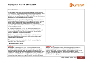 Karşılaştırmalı Yeni TTK & Mevcut TTK


cevapsız bırakılamaz.

(3) Her yönetim kurulu üyesi, yönetim kurulu toplantıları dışında, yönetim
kurulu başkanının izniyle, şirket yönetimiyle görevlendirilen kişilerden, işlerin
gidişi ve belirli münferit işler hakkında bilgi alabilir ve görevinin yerine
getirilebilmesi için gerekliyse, yönetim kurulu başkanından, şirket defterlerinin
ve dosyalarının incelemesine sunulmasını isteyebilir.

(4) Başkan bir üyenin, üçüncü fıkrada öngörülen bilgi alma, soru sorma ve
inceleme yapma istemini reddederse, konu iki gün içinde yönetim kuruluna
getirilir. Kurulun toplanmaması veya bu istemi reddetmesi hâlinde üye,
şirketin merkezinin bulunduğu yerdeki asliye ticaret mahkemesine
başvurabilir. Mahkeme istemi dosya üzerinden inceleyip karara bağlayabilir,
mahkemenin kararı kesindir.

(5) Yönetim kurulu başkanı, kurulun izni olmaksızın, yönetim kurulu
toplantıları dışında bilgi alamaz, şirket defter ve dosyalarını inceleyemez.
Yönetim kurulu başkanının bu isteminin reddedilmesi hâlinde başkan,
dördüncü fıkraya göre mahkemeye başvurabilir.

(6) Yönetim kurulu üyesinin bu maddeden doğan hakları kısıtlanamaz,
kaldırılamaz. Esas sözleşme ve yönetim kurulu, üyelerin bilgi alma ve
inceleme haklarını genişletebilir.

(7) Her yönetim kurulu üyesi başkandan, yönetim kurulunu toplantıya
çağırmasını yazılı olarak isteyebilir.

4. Müzakereye katılma yasağı

YENİ TTK                                                                             MEVCUT TTK
MADDE 393- (1) Yönetim kurulu üyesi, kendisinin şirket dışı kişisel                  MADDE 332 - İdare meclisi azaları şahsi menfaatlerine veya 349 uncu
menfaatiyle veya alt ve üst soyundan birinin ya da eşinin yahut üçüncü               maddede sayılan yakınlarının menfaatlerine taalluk eden hususların
derece dâhil üçüncü dereceye kadar kan ve kayın hısımlarından birinin,               müzakeresine iştirak edemezler.Böyle bir husus müzakere konusu olunca,
kişisel ve şirket dışı menfaatiyle şirketin menfaatinin çatıştığı konulara ilişkin   ilgili aza, ilgisini kurula bildirmeye ve keyfiyeti o toplantının zaptına
müzakerelere katılamaz. Bu yasak, yönetim kurulu üyesinin müzakereye                 yazdırmaya mecburdur. 330 uncu maddenin 2 nci fıkrasındaki halde bu cihet
katılmamasının dürüstlük kuralının gereği olan durumlarda da uygulanır.              teklifi tesbit eden kağıda yazılır.
Tereddüt uyandıran hâllerde, kararı yönetim kurulu verir. Bu oylamaya da

                                                                                                                 Ticaret Şirketleri | Anonim Şirket    119
 