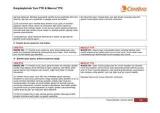 Karşılaştırmalı Yeni TTK & Mevcut TTK


ilgili üye katılamaz. Menfaat uyuşmazlığı yönetim kurulu tarafından bilinmiyor       Bu hükümlere aykırı hareket eden aza, ilgili olduğu muamele yüzünden
olsa bile, ilgili üye bunu açıklamak ve yasağa uymak zorundadır.                     şirketin husule gelen zararını tazmine mecburdur.

(2) Bu hükümlere aykırı hareket eden yönetim kurulu üyesi ve menfaat
çatışması nesnel olarak varken ve biliniyorken ilgili üyenin toplantıya
katılmasına itiraz etmeyen üyeler ve söz konusu üyenin toplantıya katılması
yönünde karar alan yönetim kurulu üyeleri bu sebeple şirketin uğradığı zararı
tazminle yükümlüdürler.

(3) Müzakereye, yasak nedeniyle katılmamanın sebebi ve ilgili işlemler
yönetim kurulu kararına yazılır.

V- Yönetim kurulu üyelerinin mali hakları

YENİ TTK                                                                             MEVCUT TTK
MADDE 394- (1) Yönetim kurulu üyelerine, tutarı esas sözleşmeyle veya                MADDE 333 - Aksine esas mukavelede hüküm olmadığı takdirde idare
genel kurul kararıyla belirlenmiş olmak şartıyla huzur hakkı, ücret, ikramiye,       meclisi azalarına her toplantı günü için bir ücret verilir. Ücret miktarı esas
prim ve yıllık kârdan pay ödenebilir.                                                mukavelede tayin edilmemişse umumi heyetçe tayin olunur.

VI - Şirketle işlem yapma, şirkete borçlanma yasağı

YENİ TTK                                                                             MEVCUT TTK
MADDE 395- (1) Yönetim kurulu üyesi, genel kuruldan izin almadan, şirketle           MADDE 334 - İdare meclisi azalarından biri umumi heyetten izin almadan
kendisi veya başkası adına herhangi bir işlem yapamaz; aksi hâlde, şirket            kendi veya başkası namına bizzat veya dolayısiyle şirketle şirket konusuna
yapılan işlemin batıl olduğunu ileri sürebilir. Diğer taraf böyle bir iddiada        giren bir ticari muamele yapamaz. Aksi takdirde şirket yapılan muamelelerin
bulunamaz.                                                                           batıl olduğunu iddia edebilir. Aynı hak diğer taraf için mevcut değildir.

(2) Yönetim kurulu üyesi, onun 393 üncü maddede sayılan yakınları,                   Bankalar Kanununun hususi hükümleri mahfuzdur.
kendisinin ve söz konusu yakınlarının ortağı oldukları şahıs şirketleri ve en az
yüzde yirmisine katıldıkları sermaye şirketleri, şirkete nakit veya ayın
borçlanamazlar. Bu kişiler için şirket kefalet, garanti ve teminat veremez,
sorumluluk yüklenemez, bunların borçlarını devralamaz. Aksi hâlde, şirkete
borçlanılan tutar için şirket alacaklıları bu kişileri, şirketin yükümlendirildiği
tutarda şirket borçları için doğrudan takip edebilirler.

(3) 202 nci madde hükmü saklı kalmak şartıyla, şirketler topluluğuna dâhil
şirketler birbirlerine kefil olabilir ve garanti verebilirler.
                                                                                                                     Ticaret Şirketleri | Anonim Şirket        120
 
