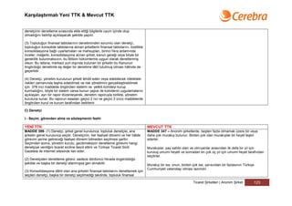 Karşılaştırmalı Yeni TTK & Mevcut TTK


denetçinin denetleme sırasında elde ettiği bilgilerle uyum içinde olup
olmadığını belirtip açıklayacak şekilde yapılır.

(3) Topluluğun finansal tablolarının denetiminden sorumlu olan denetçi,
topluluğun konsolide tablolarına alınan şirketlerin finansal tablolarını, özellikle
konsolidasyona bağlı uyarlamaları ve mahsupları, birinci fıkra anlamında
inceler; meğerki, konsolidasyona alınan şirket, kanun gereği veya böyle bir
gereklilik bulunmaksızın, bu Bölüm hükümlerine uygun olarak denetlenmiş
olsun. Bu istisna, merkezi yurt dışında bulunan bir şirketin bu Kanunun
öngördüğü denetimle eş değer bir denetime tâbî tutulmuş olması hâlinde de
geçerlidir.

(4) Denetçi, yönetim kurulunun şirketi tehdit eden veya edebilecek nitelikteki
riskleri zamanında teşhis edebilmek ve risk yönetimini gerçekleştirebilmek
için 378 inci maddede öngörülen sistemi ve yetkili komiteyi kurup
kurmadığını, böyle bir sistem varsa bunun yapısı ile komitenin uygulamalarını
açıklayan, ayrı bir rapor düzenleyerek, denetim raporuyla birlikte, yönetim
kuruluna sunar. Bu raporun esasları geçici 2 nci ve geçici 3 üncü maddelerde
öngörülen kurul ve kurum tarafından belirlenir.

C) Denetçi

I - Seçim, görevden alma ve sözleşmenin feshi

YENİ TTK                                                                              MEVCUT TTK
MADDE 399- (1) Denetçi, şirket genel kurulunca; topluluk denetçisi, ana               MADDE 347 – Anonim şirketlerde, beşten fazla olmamak üzere bir veya
şirketin genel kurulunca seçilir. Denetçinin, her faaliyet dönemi ve her hâlde        daha çok murakıp bulunur. Birden çok olan murakıplar bir heyet teşkil
görevini yerine getireceği faaliyet dönemi bitmeden seçilmesi şarttır.                ederler.
Seçimden sonra, yönetim kurulu, gecikmeksizin denetleme görevini hangi
denetçiye verdiğini ticaret siciline tescil ettirir ve Türkiye Ticaret Sicili         Murakıplar, pay sahibi olan ve olmıyanlar arasından ilk defa bir yıl için
Gazetesi ile internet sitesinde ilan eder.                                            kuruluş umumi heyeti ve sonradan en çok üç yıl için umumi heyet tarafından
                                                                                      seçilirler.
(2) Denetçiden denetleme görevi, sadece dördüncü fıkrada öngörüldüğü
şekilde ve başka bir denetçi atanmışsa geri alınabilir.                               Murakıp bir ise, onun, birden çok ise, yarısından bir fazlasının Türkiye
                                                                                      Cumhuriyeti vatandaşı olması lazımdır.
(3) Konsolidasyona dâhil olan ana şirketin finansal tablolarını denetlemek için
seçilen denetçi, başka bir denetçi seçilmediği takdirde, topluluk finansal

                                                                                                                     Ticaret Şirketleri | Anonim Şirket      123
 