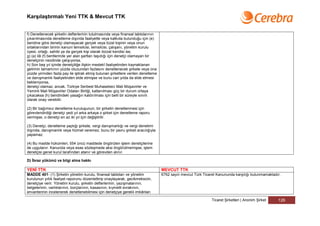 Karşılaştırmalı Yeni TTK & Mevcut TTK


f) Denetlenecek şirketin defterlerinin tutulmasında veya finansal tablolarının
çıkarılmasında denetleme dışında faaliyette veya katkıda bulunduğu için (e)
bendine göre denetçi olamayacak gerçek veya tüzel kişinin veya onun
ortaklarından birinin kanuni temsilcisi, temsilcisi, çalışanı, yönetim kurulu
üyesi, ortağı, sahibi ya da gerçek kişi olarak bizzat kendisi ise,
g) (a) ilâ (f) bentlerinde yer alan şartları taşıdığı için denetçi olamayan bir
denetçinin nezdinde çalışıyorsa,
h) Son beş yıl içinde denetçiliğe ilişkin meslekî faaliyetinden kaynaklanan
gelirinin tamamının yüzde otuzundan fazlasını denetlenecek şirkete veya ona
yüzde yirmiden fazla pay ile iştirak etmiş bulunan şirketlere verilen denetleme
ve danışmanlık faaliyetinden elde etmişse ve bunu cari yılda da elde etmesi
bekleniyorsa,
denetçi olamaz; ancak, Türkiye Serbest Muhasebeci Mali Müşavirler ve
Yeminli Mali Müşavirler Odaları Birliği, katlanılması güç bir durum ortaya
çıkacaksa (h) bendindeki yasağın kaldırılması için belli bir süreyle sınırlı
olarak onay verebilir.

(2) Bir bağımsız denetleme kuruluşunun, bir şirketin denetlenmesi için
görevlendirdiği denetçi yedi yıl arka arkaya o şirket için denetleme raporu
vermişse, o denetçi en az iki yıl için değiştirilir.

(3) Denetçi, denetleme yaptığı şirkete, vergi danışmanlığı ve vergi denetimi
dışında, danışmanlık veya hizmet veremez, bunu bir yavru şirketi aracılığıyla
yapamaz.

(4) Bu madde hükümleri, 554 üncü maddede öngörülen işlem denetçilerine
de uygulanır. Kanunda veya esas sözleşmede aksi öngörülmemişse, işlem
denetçisi genel kurul tarafından atanır ve görevden alınır.

D) İbraz yükümü ve bilgi alma hakkı

YENİ TTK                                                                          MEVCUT TTK
MADDE 401- (1) Şirketin yönetim kurulu, finansal tabloları ve yönetim             6762 sayılı mevcut Türk Ticaret Kanununda karşılığı bulunmamaktadır.
kurulunun yıllık faaliyet raporunu düzenlettirip onaylayarak, gecikmeksizin,
denetçiye verir. Yönetim kurulu, şirketin defterlerinin, yazışmalarının,
belgelerinin, varlıklarının, borçlarının, kasasının, kıymetli evrakının,
envanterinin incelenerek denetlenebilmesi için denetçiye gerekli imkânları

                                                                                                              Ticaret Şirketleri | Anonim Şirket    126
 