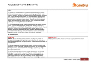 Karşılaştırmalı Yeni TTK & Mevcut TTK


sağlar.

(2) Denetçi ve denetleme konusu çerçevesinde işlem denetçisi, yönetim
kurulundan, kanuna uygun ve özenli bir denetim için gerekli olan bütün
 bilgileri kendisine vermesini ve dayanak oluşturabilecek belgeleri sunmasını
ister. Yılsonu denetiminin hazırlıkları için gerektiği takdirde, denetçi birinci
fıkranın ikinci ve bu fıkranın birinci cümlesinde öngörülen yetkileri finansal
tabloların çıkarılmasından önce de haizdir. Özenli bir denetim için gerekli
olduğu takdirde denetçi bu fıkranın birinci ve ikinci cümlelerinde yer alan
yetkileri yavru ve ana şirketler için de kullanabilir.

(3) Konsolide finansal tabloları çıkarttırmakla yükümlü olan şirketin yönetim
kurulu, konsolide finansal tabloları denetleyecek denetçiye; topluluğun
finansal tablolarını, topluluk yıllık faaliyet raporunu, münferit şirketin finansal
tablolarını, şirketlerin yönetim kurullarının yıllık faaliyet raporlarını, bir
denetim yapılmış ise ana şirketin ve yavru şirketlerin denetim raporlarını
vermek zorundadır. Denetçi, birinci fıkranın birinci ve ikinci cümlelerinde
öngörülen yetkileri ana ve yavru şirketler yönünden de kullanabilir.

E) Denetim raporu

YENİ TTK                                                                              MEVCUT TTK
MADDE 402- (1) Denetçi, yapılan denetimin türü, kapsamı, niteliği ve                  6762 sayılı mevcut Türk Ticaret Kanununda karşılığı bulunmamaktadır.
sonuçları hakkında, gereken açıklıkta, anlaşılır, basit bir dille yazılmış ve
geçmiş yılla karşılaştırmalı olarak hazırlanmış, finansal tabloları konu alan bir
rapor düzenler.

(2) Bundan başka ayrı bir rapor hâlinde, yönetim kurulunun, şirketin veya
topluluğun durumu hakkındaki yıllık faaliyet raporunda yer alan irdelemeleri,
denetçi tarafından, finansal tablolar ile tutarlılığı ve gerçeğe uygunluğu
açısından değerlendirilir.

(3) Denetçi, değerlendirme yaparken şirketin, denetliyorsa ana şirket ile
topluluğun finansal tablolarını esas alır. Raporda öncelikle, şirketin ve
topluluğun finansal durumuna dair yönetim kurulunun değerlendirmesi
hakkında görüş açıklanır. Bu görüşte, özellikle şirketin ve ana şirketin
finansal tablolarının denetimi bağlamında, şirketin ve topluluğun varlığını

                                                                                                                  Ticaret Şirketleri | Anonim Şirket    127
 