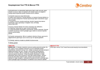 Karşılaştırmalı Yeni TTK & Mevcut TTK


sürdürebilmesine ve gelecekteki gelişmesine ilişkin analiz yanında, şirket
yönetim kurulunun raporu ile topluluk yıllık faaliyet raporu bu belgelerin
verdiği olanak ölçüsünde şirketin finansal durumu irdelenir.

(4) Denetim raporunun esas bölümünde;
a) Defter tutma düzeninin, finansal tabloların ve topluluk finansal tablolarının,
kanun ile esas sözleşmenin finansal raporlamaya ilişkin hükümlerine uygun
olup olmadığı,
b) Yönetim kurulunun denetçi tarafından denetim kapsamında istenen
açıklamaları yapıp yapmadığı ve belgeleri verip vermediği,
açıkça ifade edilir.

(5) Ayrıca, finansal tablolar ile bunların dayanağı olan defterlerin;
a) Öngörülen hesap planına uygun tutulup tutulmadığı,
b) Türkiye Muhasebe Standartları çerçevesinde, şirketin malvarlığı, finansal
ve kârlılık durumunun resmini gerçeğe uygun olarak ve dürüst bir şekilde
yansıtıp yansıtmadığı,
belirtilir.

(6) Denetim çerçevesinde, 398 inci maddenin dördüncü fıkrası uyarınca bir
değerlendirme yapılmışsa, bunun sonucu ayrı bir raporda gösterilir.

(7) Denetçi, raporunu imzalar ve yönetim kuruluna sunar.

F) Görüş yazıları

YENİ TTK                                                                            MEVCUT TTK
MADDE 403- (1) Denetçi, denetimin sonucunu görüş yazısında açıklar. Bu              6762 sayılı mevcut Türk Ticaret Kanununda karşılığı bulunmamaktadır.
yazı, geçici 3 üncü maddede öngörülen kurumun belirlediği esaslar
çerçevesinde, denetimin konusu, türü, niteliği ve kapsamı yanında denetçinin
değerlendirmelerini de içerir. Denetçi, olumlu görüş verdiği takdirde
yazısında, öncelikle 398 inci madde ve Türkiye Denetim Standartları
uyarınca yapılan denetimde, Türkiye Muhasebe Standartları ve diğer
gereklilikler bakımından herhangi bir aykırılığa rastlanmadığını; denetim
sırasında elde edilen bilgilerine göre, şirketin veya topluluğun finansal
tablolarının doğru olduğunu, malvarlığı ile finansal duruma ve kârlılığa ilişkin
resmin gerçeğe uygun bulunduğunu ve tabloların bunu dürüst bir şekilde

                                                                                                                Ticaret Şirketleri | Anonim Şirket    128
 