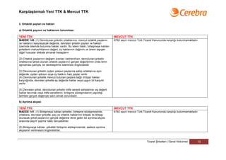 Karşılaştırmalı Yeni TTK & Mevcut TTK


2. Ortaklık payları ve hakları

a) Ortaklık payının ve haklarının korunması

YENİ TTK                                                                         MEVCUT TTK
MADDE 140- (1) Devrolunan şirketin ortaklarının, mevcut ortaklık paylarını       6762 sayılı mevcut Türk Ticaret Kanununda karşılığı bulunmamaktadır.
ve haklarını karşılayacak değerde, devralan şirketin payları ve hakları
üzerinde istemde bulunma hakları vardır. Bu istem hakkı, birleşmeye katılan
şirketlerin malvarlıklarının değeri, oy haklarının dağılımı ve önem taşıyan
diğer hususlar dikkate alınarak hesaplanır.

(2) Ortaklık paylarının değişim oranları belirlenirken, devrolunan şirketin
ortaklarına tahsis olunan ortaklık paylarının gerçek değerlerinin onda birini
aşmaması şartıyla, bir denkleştirme ödenmesi öngörülebilir.

(3) Devrolunan şirketin oydan yoksun paylarına sahip ortaklarına aynı
değerde, oydan yoksun veya oy hakkını haiz paylar verilir.
(4) Devrolunan şirkette mevcut bulunan paylara bağlı imtiyaz hakları
karşılığında, devralan şirkette eş değerde haklar veya uygun bir karşılık
verilir.

(5) Devralan şirket, devrolunan şirketin intifa senedi sahiplerine, eş değerli
haklar tanımak veya intifa senetlerini, birleşme sözleşmesinin yapıldığı
tarihteki gerçek değeriyle satın almak zorundadır.

b) Ayrılma akçesi

YENİ TTK                                                                         MEVCUT TTK
MADDE 141- (1) Birleşmeye katılan şirketler, birleşme sözleşmesinde,             6762 sayılı mevcut Türk Ticaret Kanununda karşılığı bulunmamaktadır.
ortaklara, devralan şirkette, pay ve ortaklık haklarının iktisabı ile iktisap
olunacak şirket paylarının gerçek değerine denk gelen bir ayrılma akçesi
arasında seçim yapma hakkı tanıyabilirler.

(2) Birleşmeye katılan şirketler birleşme sözleşmesinde, sadece ayrılma
akçesinin verilmesini öngörebilirler.



                                                                                                           Ticaret Şirketleri | Genel Hükümler      13
 
