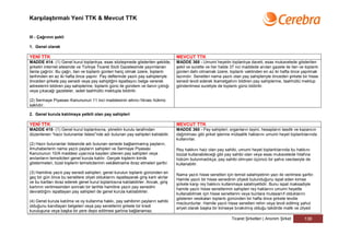 Karşılaştırmalı Yeni TTK & Mevcut TTK


III - Çağrının şekli

1. Genel olarak

YENİ TTK                                                                            MEVCUT TTK
MADDE 414- (1) Genel kurul toplantıya, esas sözleşmede gösterilen şekilde,          MADDE 368 - Umumi heyetin toplantıya daveti, esas mukavelede gösterilen
şirketin internet sitesinde ve Türkiye Ticaret Sicili Gazetesinde yayımlanan        şekil ve surette ve her halde 37 nci maddede anılan gazete ile ilan ve toplantı
ilanla çağrılır. Bu çağrı, ilan ve toplantı günleri hariç olmak üzere, toplantı     günleri dahi olmamak üzere, toplantı vaktinden en az iki hafta önce yapılmak
tarihinden en az iki hafta önce yapılır. Pay defterinde yazılı pay sahipleriyle     lazımdır. Senetleri nama yazılı olan pay sahipleriyle önceden şirkete bir hisse
önceden şirkete pay senedi veya pay sahipliğini ispatlayıcı belge vererek           senedi tevdi ederek ikametgahını bildiren pay sahiplerine, taahhütlü mektup
adreslerini bildiren pay sahiplerine, toplantı günü ile gündem ve ilanın çıktığı    gönderilmesi suretiyle de toplantı günü bildirilir.
veya çıkacağı gazeteler, iadeli taahhütlü mektupla bildirilir.

(2) Sermaye Piyasası Kanununun 11 inci maddesinin altıncı fıkrası hükmü
saklıdır.

2. Genel kurula katılmaya yetkili olan pay sahipleri

YENİ TTK                                                                            MEVCUT TTK
MADDE 415- (1) Genel kurul toplantısına, yönetim kurulu tarafından                  MADDE 360 - Pay sahipleri; organların tayini, hesapların tasdik ve kazancın
düzenlenen “hazır bulunanlar listesi”nde adı bulunan pay sahipleri katılabilir.     dağıtılması gibi şirket işlerine mütaallik haklarını umumi heyet toplantılarında
                                                                                    kullanırlar.
(2) Hazır bulunanlar listesinde adı bulunan senede bağlanmamış payların,
ilmuhaberlerin nama yazılı payların sahipleri ve Sermaye Piyasası                   Rey hakkını haiz olan pay sahibi, umumi heyet toplantılarında bu hakkını
Kanununun 10/A maddesi uyarınca kayden izlenen pay sahipleri veya                   bizzat kullanabileceği gibi pay sahibi olan veya esas mukavelede hilafına
anılanların temsilcileri genel kurula katılır. Gerçek kişilerin kimlik              hüküm bulunmadıkça, pay sahibi olmıyan üçüncü bir şahıs vasıtasiyle de
göstermeleri, tüzel kişilerin temsilcilerinin vekâletname ibraz etmeleri şarttır.   kullanabilir.

(3) Hamiline yazılı pay senedi sahipleri, genel kurulun toplantı gününden en
                                                                                    Nama yazılı hisse senetleri için temsil salahiyetinin yazı ile verilmesi şarttır.
geç bir gün önce bu senetlere zilyet olduklarını ispatlayarak giriş kartı alırlar
                                                                                    Hamile yazılı bir hisse senedinin zilyedi bulunduğunu ispat eden kimse
ve bu kartları ibraz ederek genel kurul toplantısına katılabilirler. Ancak, giriş   şirkete karşı rey hakkını kullanmaya salahiyetlidir. Bunu ispat maksadiyle
kartının verilmesinden sonraki bir tarihte hamiline yazılı pay senedini             hamile yazılı hisse senetlerinin sahipleri rey haklarını umumi heyette
devraldığını ispatlayan pay sahipleri de genel kurula katılabilirler.
                                                                                    kullanabilmek için hisse senetlerini veya bunlara mutasarrıf olduklarını
                                                                                    gösteren vesikaları toplantı gününden bir hafta önce şirkete tevdie
(4) Genel kurula katılma ve oy kullanma hakkı, pay sahibinin payların sahibi
                                                                                    mecburdurlar. Hamile yazılı hisse senetleri rehin veya tevdi edilmiş yahut
olduğunu kanıtlayan belgeleri veya pay senetlerini şirkete bir kredi
                                                                                    ariyet olarak başka bir kimseye bırakılmış olduğu takdirde malik ve zilyed
kuruluşuna veya başka bir yere depo edilmesi şartına bağlanamaz.
                                                                                                                    Ticaret Şirketleri | Anonim Şirket         136
 