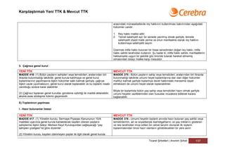 Karşılaştırmalı Yeni TTK & Mevcut TTK


                                                                                    arasındaki münasebetlerde rey hakkının kullanılması bakımından aşağıdaki
                                                                                    hükümler caridir:

                                                                                    1. Rey hakkı malike aittir;
                                                                                    2. Temsil salahiyeti ayrı bir senede yazılmış olmak şartiyle, temsile
                                                                                       salahiyetli zilyed malik yerine ve onun menfaatine olarak rey hakkını
                                                                                       kullanmaya salahiyetli sayılır.

                                                                                    Üzerinde intifa hakkı bulunan bir hisse senedinden doğan rey hakkı, intifa
                                                                                    hakkı sahibi tarafından kullanılır. Şu kadar ki; intifa hakkı sahibi, menfaatlerini
                                                                                    hakkaniyete uygun bir şekilde göz önünde tutarak hareket etmemiş
                                                                                    olmasından dolayı malike karşı mesuldür.

3. Çağrısız genel kurul

YENİ TTK                                                                            MEVCUT TTK
MADDE 416- (1) Bütün payların sahipleri veya temsilcileri, aralarından biri         MADDE 370 - Bütün payların sahip veya temsilcileri, aralarından biri itirazda
itirazda bulunmadığı takdirde, genel kurula katılmaya ve genel kurul                bulunmadığı takdirde umumi heyet toplantılarına dair olan diğer hükümler
toplantılarının yapılmasına ilişkin hükümler saklı kalmak şartıyla, çağrıya         mahfuz kalmak şartiyle toplantıya davet hakkındaki merasime riayet
ilişkin usule uyulmaksızın, genel kurul olarak toplanabilir ve bu toplantı nisabı   etmeksizin de umumi heyet olarak toplanabilirler.
varolduğu sürece karar alabilirler.
                                                                                    Böyle bir toplantıda bütün pay sahip veya temsilcileri hazır olmak şartiyle
(2) Çağrısız toplanan genel kurulda, gündeme oybirliği ile madde eklenebilir;       umumi heyetin vazifelerinden olan hususlar müzakere edilerek karara
aksine esas sözleşme hükmü geçersizdir.                                             bağlanabilir.

E) Toplantının yapılması

I - Hazır bulunanlar listesi

YENİ TTK                                                                            MEVCUT TTK
MADDE 417- (1) Yönetim kurulu, Sermaye Piyasası Kanununun 10/A                      MADDE 376 - Umumi heyetin toplantı anında hazır bulunan pay sahibi veya
maddesi uyarınca genel kurula katılabilecek kayden izlenen payların                 temsilcilerinin, ad ve soyadlariyle ikametgahlarını ve pay miktarını gösteren
sahiplerine ilişkin listeyi, Merkezi Kayıt Kuruluşundan sağlayacağı “pay            ve reis tarafından imza edilen bir cetvel tanzim olunarak ilk reylerin
sahipleri çizelgesi”ne göre düzenler.                                               toplanmasından önce hazır olanların görebilecekleri bir yere asılır.

(2) Yönetim kurulu, kayden izlenmeyen paylar ile ilgili olarak genel kurula

                                                                                                                    Ticaret Şirketleri | Anonim Şirket        137
 