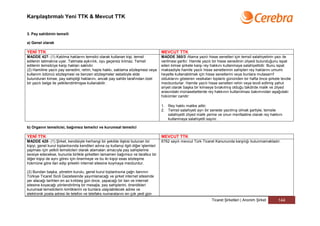 Karşılaştırmalı Yeni TTK & Mevcut TTK


3. Pay sahibinin temsili

a) Genel olarak

YENİ TTK                                                                               MEVCUT TTK
MADDE 427- (1) Katılma haklarını temsilci olarak kullanan kişi, temsil                 MADDE 360/3 -Nama yazılı hisse senetleri için temsil salahiyetinin yazı ile
edilenin talimatına uyar. Talimata aykırılık, oyu geçersiz kılmaz. Temsil              verilmesi şarttır. Hamile yazılı bir hisse senedinin zilyedi bulunduğunu ispat
edilenin temsilciye karşı hakları saklıdır.                                            eden kimse şirkete karşı rey hakkını kullanmaya salahiyetlidir. Bunu ispat
(2) Hamiline yazılı pay senedini, rehin, hapis hakkı, saklama sözleşmesi veya          maksadiyle hamile yazılı hisse senetlerinin sahipleri rey haklarını umumi
kullanım ödüncü sözleşmesi ve benzeri sözleşmeler sebebiyle elde                       heyette kullanabilmek için hisse senetlerini veya bunlara mutasarrıf
bulunduran kimse, pay sahipliği haklarını, ancak pay sahibi tarafından özel            olduklarını gösteren vesikaları toplantı gününden bir hafta önce şirkete tevdie
bir yazılı belge ile yetkilendirilmişse kullanabilir.                                  mecburdurlar. Hamile yazılı hisse senetleri rehin veya tevdi edilmiş yahut
                                                                                       ariyet olarak başka bir kimseye bırakılmış olduğu takdirde malik ve zilyed
                                                                                       arasındaki münasebetlerde rey hakkının kullanılması bakımından aşağıdaki
                                                                                       hükümler caridir:

                                                                                       1. Rey hakkı malike aittir;
                                                                                       2. Temsil salahiyeti ayrı bir senede yazılmış olmak şartiyle, temsile
                                                                                          salahiyetli zilyed malik yerine ve onun menfaatine olarak rey hakkını
                                                                                          kullanmaya salahiyetli sayılır.

b) Organın temsilcisi, bağımsız temsilci ve kurumsal temsilci

YENİ TTK                                                                               MEVCUT TTK
MADDE 428- (1) Şirket, kendisiyle herhangi bir şekilde ilişkisi bulunan bir            6762 sayılı mevcut Türk Ticaret Kanununda karşılığı bulunmamaktadır.
kişiyi, genel kurul toplantısında kendileri adına oy kullanıp ilgili diğer işlemleri
yapması için yetkili temsilcileri olarak atamaları amacıyla pay sahiplerine
tavsiye edecekse, bununla birlikte şirketten tamamen bağımsız ve tarafsız bir
diğer kişiyi de aynı görev için önermeye ve bu iki kişiyi esas sözleşme
hükmüne göre ilan edip şirketin internet sitesine koymaya mecburdur.

(2) Bundan başka, yönetim kurulu, genel kurul toplantısına çağrı ilanının
Türkiye Ticaret Sicili Gazetesinde yayımlanacağı ve şirket internet sitesinde
yer alacağı tarihten en az kırkbeş gün önce, yapacağı bir ilan ve internet
sitesine koyacağı yönlendirilmiş bir mesajla, pay sahiplerini, önerdikleri
kurumsal temsilcilerin kimliklerini ve bunlara ulaşılabilecek adres ve
elektronik posta adresi ile telefon ve telefaks numaralarını en çok yedi gün
                                                                                                                     Ticaret Şirketleri | Anonim Şirket       144
 