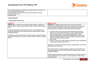 Karşılaştırmalı Yeni TTK & Mevcut TTK


b) Pay sahibinin bilgi alma, inceleme ve denetleme haklarını, kanunen izin
verilen ölçü dışında sınırlandıran,
c) Anonim şirketin temel yapısını bozan veya sermayenin korunması
hükümlerine aykırı olan,
kararları batıldır.

I) Çeşitli hükümler

I - İlan, teminat ve kanun yolu

YENİ TTK                                                                       MEVCUT TTK
MADDE 448- (1) Yönetim kurulu iptal veya butlan davasının açıldığını ve        MADDE 381 - Aşağıda yazılı kimseler, kanun veya esas mukavele
duruşma gününü usulüne uygun olarak ilan eder ve şirketin internet sitesine    hükümlerine ve bilhassa afaki iyi niyet esaslarına aykırı olan umumi heyet
koyar.                                                                         kararları aleyhine, tarihlerinden itibaren üç ay içinde şirket merkezinin
                                                                               bulunduğu yerdeki mahkemeye müracaatla iptal davası açabilirler:
(2) İptal davasında üç aylık hak düşüren sürenin sona ermesinden önce
duruşmaya başlanamaz. Birden fazla iptal davası açıldığı takdirde davalar      1. Toplantıda hazır bulunup da karara muhalif kalarak keyfiyeti zapta
birleştirilerek görülür.                                                          geçirten veya reyini kullanmasına haksız olarak müsaade edilmiyen
                                                                                  yahut toplantıya davetin usulü dairesinde yapılmadığını veyahut
(3) Mahkeme, şirketin istemi üzerine muhtemel zararlarına karşı davacıların       gündemin gereği gibi ilan veya tebliğ edilmediğini yahut umumi heyet
teminat göstermesine karar verebilir. Teminatın nitelik ve miktarını mahkeme      toplantısına iştirake salahiyetli olmıyan kimselerin karara iştirak etmiş
belirler.                                                                         bulunduklarını iddia eden pay sahipleri;
                                                                               2. İdare meclisi;
                                                                               3. Kararların infazı idare meclisi azalariyle murakıpların şahsi mesuliyetlerini
                                                                                  mucip olduğu takdirde bunların her biri.

                                                                               İptal davasının açılması keyfiyetiyle duruşmanın yapılacağı gün, idare heyeti
                                                                               tarafından usulen ilan olunur.

                                                                               Birinci fıkrada yazılı üç aylık hak düşüren müddetin sona ermesinden önce
                                                                               duruşmaya başlanamaz. Birden fazla iptal davası açıldığı takdirde, davalar
                                                                               birleştirilerek görülür.

                                                                               Mahkeme şirketin talebi üzerine şirketin muhtemel zararına karşı davacıların
                                                                               teminat göstermesine karar verebilir. Teminatın mahiyet ve miktarını tayin
                                                                               mahkemeye aittir.

                                                                                                             Ticaret Şirketleri | Anonim Şirket       155
 