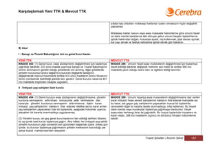 Karşılaştırmalı Yeni TTK & Mevcut TTK


                                                                                     sıfatla haiz oldukları müktesep haklarda rızaları olmaksızın hiçbir değişiklik
                                                                                     yapılamaz.

                                                                                     Müktesep haklar; kanun veya esas mukavele hükümlerine göre umumi heyet
                                                                                     ve idare meclisi kararlarına tabi olmıyan yahut umumi heyetin toplantılarına
                                                                                     iştirak hakkından doğan, hususiyle azalık, rey kullanmak, iptal davası açmak,
                                                                                     kar payı almak ve tasfiye neticesine iştirak etmek gibi haklardır.

B) Usul

I - Sanayi ve Ticaret Bakanlığının izni ve genel kurul kararı

YENİ TTK                                                                             MEVCUT TTK
MADDE 453- (1) Genel kurul, esas sözleşmenin değiştirilmesi için toplantıya          MADDE 386 - Umumi heyet esas mukavelenin değiştirilmesi için toplantıya
çağrıldığı takdirde; 333 üncü madde uyarınca Sanayi ve Ticaret Bakanlığının          davet edildiği takdirde değişiklik metninin asıl metin ile birlikte 368 inci
izninin alınmasının gerekli olduğu şirketlerde izni alınmış, diğer şirketlerde,      maddede yazılı olduğu üzere ilanı ve ilgililere tebliği lazımdır.
yönetim kurulunca karara bağlanmış bulunan değişiklik taslağının,
değiştirilecek mevcut hükümlerle birlikte 414 üncü maddenin birinci fıkrasının
birinci cümlesinde belirtildiği şekilde ilanı gerekir. Genel kurulun kararına 421
inci maddede öngörülen nisaplar uygulanır.

II - İmtiyazlı pay sahipleri özel kurulu

YENİ TTK                                                                             MEVCUT TTK
MADDE 454- (1) Genel kurulun esas sözleşmenin değiştirilmesine, yönetim              MADDE 389 - Umumi heyetçe esas mukavelenin değiştirilmesine dair verilen
kuruluna sermayenin arttırılması konusunda yetki verilmesine dair                    karar imtiyazlı hisse senedi sahiplerinin haklarını ihlal edecek mahiyette ise
kararıyla yönetim kurulunun sermayenin arttırılmasına ilişkin kararı                 bu karar, adı geçen pay sahiplerinin yapacakları hususi bir toplantıda
imtiyazlı pay sahiplerinin haklarını ihlal edecek nitelikte ise bu karar anılan      verecekleri diğer bir kararla tasdik olunmadıkça, infaz edilemez. Bu heyeti
pay sahiplerinin yapacakları özel bir toplantıda, aşağıdaki hükümler uyarıca,        idare meclisi veya murakıplar toplantıya çağırmaya mecburdur. Heyet
alacakları bir kararla onanmadıkça uygulanamaz.                                      azasından herhangi birisi de çağırabilir. Bu hususi toplantıda müzakere ve
                                                                                     karar nisabı, 388 inci maddenin üçüncü ve dördüncü fıkraları hükümlerine
(2) Yönetim kurulu, en geç genel kurul kararının ilan edildiği tarihten itibaren     tabidir.
bir ay içinde özel kurulu toplantıya çağırır. Aksi hâlde, her imtiyazlı pay sahibi
yönetim kurulunun çağrı süresinin son gününden başlamak üzere, onbeş gün
içinde, bu kurulun toplantıya çağrılmasını şirketin merkezinin bulunduğu yer
asliye ticaret mahkemesinden isteyebilir.

                                                                                                                    Ticaret Şirketleri | Anonim Şirket       157
 