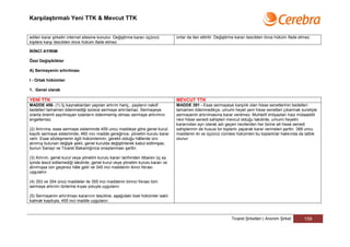 Karşılaştırmalı Yeni TTK & Mevcut TTK


edilen karar şirketin internet sitesine konulur. Değiştirme kararı üçüncü       onlar da ilan ettirilir. Değiştirme kararı tescilden önce hüküm ifade etmez.
kişilere karşı tescilden önce hüküm ifade etmez.

İKİNCİ AYIRIM

Özel Değişiklikler

A) Sermayenin artırılması

I - Ortak hükümler

1. Genel olarak

YENİ TTK                                                                        MEVCUT TTK
MADDE 456- (1) İç kaynaklardan yapılan artırım hariç, payların nakdî            MADDE 391 - Esas sermayeye karşılık olan hisse senetlerinin bedelleri
bedelleri tamamen ödenmediği sürece sermaye artırılamaz. Sermayeye              tamamen ödenmedikçe, umumi heyet yeni hisse senetleri çıkarmak suretiyle
oranla önemli sayılmayan tutarların ödenmemiş olması sermaye artırımını         sermayenin artırılmasına karar veremez. Muhtelif imtiyazları haiz mütaaddit
engellemez.                                                                     nevi hisse senedi sahipleri mevcut olduğu takdirde, umumi heyetin
                                                                                kararından ayrı olarak adı geçen nevilerden her birine ait hisse senedi
(2) Artırıma, esas sermaye sisteminde 459 uncu maddeye göre genel kurul;        sahiplerinin de hususi bir toplantı yaparak karar vermeleri şarttır. 389 uncu
kayıtlı sermaye sisteminde, 460 ıncı madde gereğince, yönetim kurulu karar      maddenin iki ve üçüncü cümlesi hükümleri bu toplantılar hakkında da tatbik
verir. Esas sözleşmenin ilgili hükümlerinin, gerekli olduğu hâllerde izni       olunur.
alınmış bulunan değişik şekli, genel kurulda değiştirilerek kabul edilmişse,
bunun Sanayi ve Ticaret Bakanlığınca onaylanması şarttır.

(3) Artırım, genel kurul veya yönetim kurulu kararı tarihinden itibaren üç ay
içinde tescil edilemediği takdirde, genel kurul veya yönetim kurulu kararı ve
alınmışsa izin geçersiz hâle gelir ve 345 inci maddenin ikinci fıkrası
uygulanır.

(4) 353 ve 354 üncü maddeler ile 355 inci maddenin birinci fıkrası tüm
sermaye artırımı türlerine kıyas yoluyla uygulanır.

(5) Sermayenin artırılması kararının tesciline, aşağıdaki özel hükümler saklı
kalmak kaydıyla, 455 inci madde uygulanır.



                                                                                                               Ticaret Şirketleri | Anonim Şirket       159
 