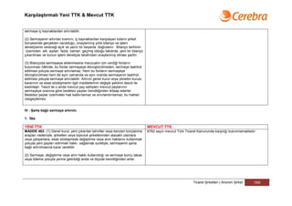 Karşılaştırmalı Yeni TTK & Mevcut TTK


sermaye iç kaynaklardan artırılabilir.

(2) Sermayenin artırılan kısmını, iç kaynaklardan karşılayan tutarın şirket
bünyesinde gerçekten varolduğu, onaylanmış yıllık bilanço ve işlem
denetçisinin vereceği açık ve yazılı bir beyanla doğrulanır. Bilanço tarihinin
 üzerinden altı aydan fazla zaman geçmiş olduğu takdirde, yeni bir bilanço
çıkarılması ve bunun işlem denetçisi tarafından onaylanmış olması şarttır.

(3) Bilançoda sermayeye eklenmesine mevzuatın izin verdiği fonların
bulunması hâlinde, bu fonlar sermayeye dönüştürülmeden, sermaye taahhüt
edilmesi yoluyla sermaye artırılamaz. Hem bu fonların sermayeye
dönüştürülmesi hem de aynı zamanda ve aynı oranda sermayenin taahhüt
edilmesi yoluyla sermaye artırılabilir. Artırım genel kurul veya yönetim kurulu
kararının ve esas sözleşmenin ilgili maddelerinin değişik şeklinin tescili ile
kesinleşir. Tescil ile o anda mevcut pay sahipleri mevcut paylarının
sermayeye oranına göre bedelsiz payları kendiliğinden iktisap ederler.
Bedelsiz paylar üzerindeki hak kaldırılamaz ve sınırlandırılamaz; bu haktan
vazgeçilemez.


IV - Şarta bağlı sermaye artırımı

1. İlke

YENİ TTK                                                                          MEVCUT TTK
MADDE 463- (1) Genel kurul, yeni çıkarılan tahviller veya benzeri borçlanma       6762 sayılı mevcut Türk Ticaret Kanununda karşılığı bulunmamaktadır.
araçları nedeniyle, şirketten veya topluluk şirketlerinden alacaklı olanlara
veya çalışanlara, esas sözleşmede değiştirme veya alım haklarını kullanmak
yoluyla yeni payları edinmek hakkı sağlamak suretiyle, sermayenin şarta
bağlı artırılmasına karar verebilir.

(2) Sermaye, değiştirme veya alım hakkı kullanıldığı ve sermaye borcu takas
veya ödeme yoluyla yerine getirildiği anda ve ölçüde kendiliğinden artar.




                                                                                                              Ticaret Şirketleri | Anonim Şirket    164
 