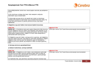 Karşılaştırmalı Yeni TTK & Mevcut TTK


 ihraç edildiği takdirde, bunlar önce, mevcut payları oranında, pay sahiplerine
 önerilir.

 (2) Bu önerilmeye muhatap olma hakkı, haklı sebeplerin varlığında
 kaldırılabilir veya sınırlandırılabilir.

 (3) Şarta bağlı sermaye artırımı için gerekli olan rüçhan ve önerilmeye
 muhatap olma haklarının kaldırılması veya sınırlandırılmasından dolayı, hiç
 kimse haklı görülmeyecek bir şekilde yararlandırılamaz veya kayba
 uğratılamaz.

5. Değiştirme veya alım hakkını haiz bulunan kişilerin korunması

 YENİ TTK                                                                         MEVCUT TTK
 MADDE 467- (1) Kendilerine nama yazılı payları iktisap etme hakkı tanınmış       6762 sayılı mevcut Türk Ticaret Kanununda karşılığı bulunmamaktadır.
 bulunan değiştirme veya alım hakkını haiz alacaklılar veya çalışanlar, bu tür
 payların devirlerinin sınırlandırılmış olduğu gerekçesiyle, söz konusu hakları
 kullanmaktan engellenemezler; meğerki, bu husus, esas sözleşmede ve
 izahnamede saklı tutulmuş olsun.

 (2) Değiştirme veya alım hakları, sermaye artırımı yapılması, yeni değiştirme
 veya alım hakları tanınması veya başka bir yolla kayba uğratılamaz; meğerki,
 değiştirme fiyatı indirilmiş veya hak sahiplerine uygun bir denkleştirme
 sağlanmış ya da aynı şekilde, pay sahiplerinin hakları da kayba uğratılmış
 olsun.

 6. Sermaye artırımının gerçekleştirilmesi

 a) Hakların kullanılması, sermaye taahhüdü

 YENİ TTK                                                                         MEVCUT TTK
 MADDE 468- (1) Değiştirme ve alım hakları, esas sözleşmenin şarta bağlı          6762 sayılı mevcut Türk Ticaret Kanununda karşılığı bulunmamaktadır.
 sermaye artırımına ilişkin hükmüne gönderme yapan yazılı bir beyan ile
 kullanılır; mevzuat, ihraç izahnamesinin yayımlanmasını gerekli gördüğü
 takdirde, buna da göndermede bulunulur.

 (2) Taahhüdün ifası, para yatırılması veya takas yoluyla bir mevduat veya
                                                                                                              Ticaret Şirketleri | Anonim Şirket    166
 