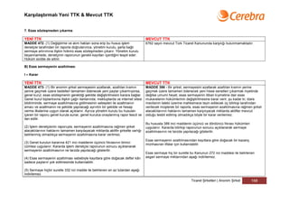 Karşılaştırmalı Yeni TTK & Mevcut TTK


7. Esas sözleşmeden çıkarma

YENİ TTK                                                                             MEVCUT TTK
MADDE 472- (1) Değiştirme ve alım hakları sona erip bu husus işlem                   6762 sayılı mevcut Türk Ticaret Kanununda karşılığı bulunmamaktadır.
denetçisi tarafından bir raporla doğrulanınca, yönetim kurulu, şarta bağlı
sermaye artırımına ilişkin hükmü esas sözleşmeden çıkarır. Yönetim kurulu
beyannamede, denetçinin raporunun gerekli kayıtları içerdiğini tespit eder.
Hüküm sicilde de silinir.

B) Esas sermayenin azaltılması

I – Karar

YENİ TTK                                                                             MEVCUT TTK
MADDE 473- (1) Bir anonim şirket sermayesini azaltarak, azaltılan kısmın             MADDE 396 - Bir şirket, sermayesini azaltarak azaltılan kısmın yerine
yerine geçmek üzere bedelleri tamamen ödenecek yeni paylar çıkarmıyorsa,             geçmek üzere tamamen ödenecek yeni hisse senetleri çıkarmak niyetinde
genel kurul, esas sözleşmenin gerektiği şekilde değiştirilmesini karara bağlar.      değilse umumi heyet, esas sermayenin itibari kıymetine dair esas
Genel kurul toplantısına ilişkin çağrı ilanlarında, mektuplarda ve internet sitesi   mukavelenin hükümlerinin değiştirilmesine karar verir; şu kadar ki; idare
bildiriminde, sermaye azaltılmasına gidilmesinin sebepleri ile azaltmanın            meclisinin talebi üzerine mahkemece tayin edilecek üç bilirkişi tarafından
amacı ve azaltmanın ne şekilde yapılacağı ayrıntılı bir şekilde ve hesap             verilecek müşterek bir raporla, esas sermayenin azaltılmasına rağmen şirket
verme ilkelerine uygun olarak açıklanır. Ayrıca yönetim kurulu bu husuları           alacaklılarının haklarını tamamen karşılıyacak miktarda aktifler mevcut
içeren bir raporu genel kurula sunar, genel kurulca onaylanmış rapor tescil ve       olduğu tesbit edilmiş olmadıkça böyle bir karar verilemez.
ilan edilir.
                                                                                     Bu hususta 388 inci maddenin üçüncü ve dördüncü fıkrası hükümleri
(2) İşlem denetçisinin raporuyla, sermayenin azaltılmasına rağmen şirket             uygulanır. Kararda bilirkişi raporunun sonucu açıklanarak sermaye
alacaklılarının haklarını tamamen karşılayacak miktarda aktifin şirkette varlığı     azaltılmasının ne tarzda yapılacağı gösterilir.
belirlenmiş olmadıkça sermayenin azaltılmasına karar verilmez.
                                                                                     Esas sermayenin azaltılmasından kayıtlara göre doğacak bir kazanç
(3) Genel kurulun kararına 421 inci maddenin üçüncü fıkrasının birinci
                                                                                     münhasıran itfalar için kullanılabilir.
cümlesi uygulanır. Kararda işlem denetçisi raporunun sonucu açıklanarak
sermayenin azaltılmasının ne tarzda yapılacağı gösterilir.
                                                                                     Esas sermaye hiç bir suretle bu Kanunun 272 nci maddesi ile belirlenen
(4) Esas sermayenin azaltılması sebebiyle kayıtlara göre doğacak defter kârı         asgari sermaye miktarından aşağı indirilemez.
sadece payların yok edilmesinde kullanılabilir.

(5) Sermaye hiçbir suretle 332 nci madde ile belirlenen en az tutardan aşağı
indirilemez.
                                                                                                                  Ticaret Şirketleri | Anonim Şirket     168
 