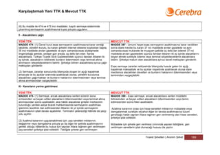 Karşılaştırmalı Yeni TTK & Mevcut TTK



(6) Bu madde ile 474 ve 475 inci maddeler, kayıtlı sermaye sisteminde
çıkarılmış sermayenin azaltılmasına kıyas yoluyla uygulanır.

II - Alacaklılara çağrı

YENİ TTK                                                                              MEVCUT TTK
MADDE 474- (1) Genel kurul esas sermayenin azaltılmasına karar verdiği                MADDE 397 - Umumi heyet esas sermayenin azaltılmasına karar verdikten
takdirde, yönetim kurulu, bu kararı şirketin internet sitesine koyduktan başka,       sonra idare meclisi bu kararı 37 nci maddede anılan gazetede ve aynı
35 inci maddede anılan gazetede ve aynı zamanda esas sözleşmede                       zamanda esas mukavele ile muayyen şekilde üç defa ilan ederek 37 nci
öngörüldüğü şekilde, yedişer gün arayla, üç defa ilan eder. İlanda                    maddede anılan gazetedeki üçüncü ilandan itibaren iki ay içinde alacaklarını
alacaklılara, Türkiye Ticaret Sicili Gazetesindeki üçüncü ilandan itibaren iki        beyan etmek suretiyle ödeme veya teminat istiyebileceklerini alacaklılara
ay içinde, alacaklarını bildirerek bunların ödenmesini veya teminat altına            bildirir. Şirketçe malum olan alacaklılara ayrıca davet mektupları gönderilir.
alınmasını isteyebileceklerini belirtir. Şirketçe bilinen alacaklılara ayrıca çağrı
mektupları gönderilir.                                                                Esas sermaye zararlar neticesinde bilançoda husule gelen bir açığı
                                                                                      kapatmak maksadiyle ve bu açıklar nispetinde azaltılacak olursa idare
(2) Sermaye, zararlar sonucunda bilançoda oluşan bir açığı kapatmak                   meclisince alacaklıları davetten ve bunların haklarının ödenmesinden veya
amacıyla ve bu açıklar oranında azaltılacak olursa, yönetim kurulunca                 temininden vazgeçilebilir.
alacaklıları çağırmaktan ve bunların haklarının ödenmesinden veya teminat
altına alınmasından vazgeçilebilir.

III - Kararların yerine getirilmesi

YENİ TTK                                                                              MEVCUT TTK
MADDE 475- (1) Sermaye, ancak alacaklılara verilen sürenin sona                       MADDE 398 - Esas sermaye, ancak alacaklılara verilen müddetin
ermesinden ve beyan edilen alacakların ödenmesinden veya teminat altına               bitmesinden ve beyan edilen alacakların ödenmesinden veya temin
alınmasından sonra azaltılabilir; aksi hâlde alacaklılar şirketin merkezinin          edilmesinden sonra fiilen azaltılabilir.
bulunduğu yerdeki asliye ticaret mahkemesinde sermayenin azaltılması
işleminin tescilinin ilan edilmesinden itibaren iki yıl içinde sermayenin              Azaltma kararının icrası için hisse senetleri miktarının mübadele veya
azaltılmasının iptali davası açabilirler. Teminatın yetersizliği hâlinde de yargı     damgalanmak suretiyle veyahut diğer bir tarzda azaltılmasına lüzum
yolu açıktır.                                                                         görüldüğü halde yapılan ihtara rağmen geri verilmemiş olan hisse senetleri,
                                                                                      şirketçe iptal edilebilir.
(2) Azaltma kararının uygulanabilmesi için, pay senetleri miktarının,
değiştirme veya damgalama yoluyla ya da diğer bir şekilde azaltılmasının              Mübadele için şirkete geri verilmesi zımnında yapılan tebliğlere, geri
gerekli olduğu hâllerde bu husus için yapılan ihtara rağmen geri verilmeyen           verilmiyen senetlerin iptal olunacağı hususu da yazılır.
pay senetleri şirketçe iptal edilebilir. Tebliğde şirkete geri verilmeyen

                                                                                                                    Ticaret Şirketleri | Anonim Şirket         169
 