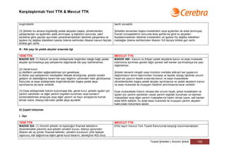 Karşılaştırmalı Yeni TTK & Mevcut TTK


öngörülebilir.                                                                       tasrih olunabilir.

(3) Şirketin bu amaca özgülediği yedek akçeden başka, yöneticilerden,                Şirketten alınandan başka müstahdem veya işçilerden de aidat alınmışsa,
çalışanlardan ve işçilerden aidat alınmışsa, iş ilişkisinin sonunda, vakıf           hizmet münasebetinin sonunda tesis şartlarına göre bu akçeden
senedine göre yapılan ayrımdan yararlanamadıkları takdirde çalışanlara ve            faydalanmadıkları takdirde müstahdem ve işçilere hiç değilse ödedikleri
işçilere hiç değilse ödedikleri tutarlar ödeme tarihinden itibaren kanuni faiziyle   meblağlar ödeme tarihlerinden itibaren %5 faiziyle birlikte geri verilir.
birlikte geri verilir.

III - Kâr payı ile yedek akçeler arasında ilgi

YENİ TTK                                                                             MEVCUT TTK
MADDE 523- (1) Kanuni ve esas sözleşmede öngörülen isteğe bağlı yedek                MADDE 469 - Kanuni ve ihtiyari yedek akçelerle kanun ve esas mukavele
akçeler ayrılmadıkça pay sahiplerine dağıtılacak kâr payı belirlenemez.              hükmünce ayrılması gerekli diğer paralar safi kardan ayrılmadıkça kar payı
                                                                                     dağıtılamaz.
(2) Genel kurul;
a) Aktiflerin yeniden sağlanabilmesi için gerekliyse,                                Şirketin devamlı inkişafı veya mümkün mertebe istikrarlı kar paylarının
b) Bütün pay sahiplerinin menfaatleri dikkate alındığında, şirketin sürekli          dağıtılmasını temin bakımından münasip ve faydalı olduğu takdirde umumi
gelişimi ve olabildiğince kararlı kâr payı dağıtımı yönünden haklı görülüyorsa,      heyet kar payının tesbiti sırasında kanun ve esas mukavelede
Kanunda ve esas sözleşmede öngörülenlerden başka yedek akçe                          zikredilenlerden başka yedek akçeler ayrılmasına ve yedek akçelerin kanun
ayrılmasına da karar verebilir.                                                      ve esas mukavele ile muayyen haddinin artırılmasına karar verebilir.

(3) Esas sözleşmede hüküm bulunmasa bile, genel kurul, şirketin işçileri için        Esas mukavelede hüküm olmasa bile umumi heyet, şirket müstahdem ve
yardım sandıkları ve diğer yardım örgütleri kurulması veya bunların                  işçileri için yardım sandıkları vesair yardım teşkilatı kurulması ve idamesi
sürdürülebilmesi amacıyla veya diğer yardım ve hayır amaçlarına hizmet               maksadiyle veya diğer yardım maksatlarına hadim olmak üzere, safi kardan
etmek üzere, bilanço kârından yedek akçe ayırabilir.                                 aidat tefrik edebilir; bu aidat esas mukavele ile muayyen yardım akçeleri
                                                                                     hakkındaki hükümlere tabidir.

D) Çeşitli hükümler

I - İlan

YENİ TTK                                                                             MEVCUT TTK
MADDE 524- (1) Anonim şirketin ve topluluğun finansal tablolarını                    6762 sayılı mevcut Türk Ticaret Kanununda karşılığı bulunmamaktadır.
düzenlemekle yükümlü ana şirketin yönetim kurulu, bilanço gününden
itibaren altı ay içinde; finansal tabloları, yönetim kurulunun yıllık faaliyet
raporunu, kâr dağıtımına ilişkin genel kurul kararını, denetçinin 403 üncü

                                                                                                                   Ticaret Şirketleri | Anonim Şirket     192
 
