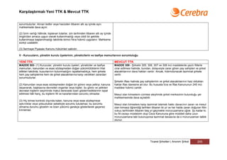 Karşılaştırmalı Yeni TTK & Mevcut TTK


sorumludurlar. Alınan tedbir veya hacizden itibaren altı ay içinde aynı
mahkemede dava açılır.

(2) İznin varlığı hâlinde, toplanan tutarlar, izin tarihinden itibaren altı ay içinde
öngörülen amaca uygun olarak kullanılmadığı veya ciddi bir şekilde
kullanılmaya başlanılmadığı takdirde birinci fıkra hükmü uygulanır. Mahkeme
süreyi uzatabilir.

(3) Sermaye Piyasası Kanunu hükümleri saklıdır.

V - Kurucuların, yönetim kurulu üyelerinin, yöneticilerin ve tasfiye memurlarının sorumluluğu

YENİ TTK                                                                                MEVCUT TTK
MADDE 553- (1) Kurucular, yönetim kurulu üyeleri, yöneticiler ve tasfiye                MADDE 309 - Şirketin 305, 306, 307 ve 308 inci maddelerde yazılı fiillerle
memurları, kanundan ve esas sözleşmeden doğan yükümlülüklerini ihlal                    ızrar edilmesi halinde, bundan, dolayısiyle zarar gören pay sahipleri ve şirket
ettikleri takdirde, kusurlarının bulunmadığını ispatlamadıkça, hem şirkete              alacaklılarının dava hakları vardır. Ancak, hükmolunacak tazminat şirkete
hem pay sahiplerine hem de şirket alacaklılarına karşı verdikleri zarardan              verilir.
sorumludurlar.
                                                                                        Şirketin iflası halinde pay sahiplerinin ve şirket alacaklılarının haiz oldukları
(2) Kanundan veya esas sözleşmeden doğan bir görevi veya yetkiyi, kanuna                haklar iflas idaresine ait olur. Bu hususta İcra ve İflas Kanununun 245 inci
dayanarak, başkasına devreden organlar veya kişiler, bu görev ve yetkileri              maddesi hükmü caridir.
devralan kişilerin seçiminde makul derecede özen göstermediklerinin ispat
edilmesi hâli hariç, bu kişilerin fiil ve kararlarından sorumlu olmazlar.               Mesul olan kimselerin cümlesi aleyhinde şirket merkezinin bulunduğu yer
                                                                                        mahkemesinde dava açılabilir.
(3) Hiç kimse kontrolü dışında kalan, kanuna veya esas sözleşmeye
aykırılıklar veya yolsuzluklar sebebiyle sorumlu tutulamaz; bu sorumlu                  Mesul olan kimselere karşı tazminat istemek hakkı davacının zararı ve mesul
olmama durumu gözetim ve özen yükümü gerekçe gösterilerek geçersiz                      olan kimseyi öğrendiği tarihten itibaren iki yıl ve her halde zararı doğuran fiilin
kılınamaz.                                                                              vukuu tarihinden itibaren beş yıl geçmekle müruruzamana uğrar. Şu kadar ki;
                                                                                        bu fiil cezayı müstelzim olup Ceza Kanununa göre müddeti daha uzun
                                                                                        müruruzamana tabi bulunuyorsa tazminat davasına da o müruruzaman tatbik
                                                                                        olunur.




                                                                                                                        Ticaret Şirketleri | Anonim Şirket         205
 