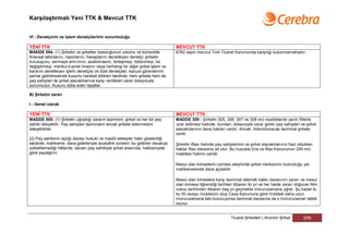 Karşılaştırmalı Yeni TTK & Mevcut TTK


VI - Denetçinin ve işlem denetçilerinin sorumluluğu

YENİ TTK                                                                        MEVCUT TTK
MADDE 554- (1) Şirketin ve şirketler topluluğunun yılsonu ve konsolide          6762 sayılı mevcut Türk Ticaret Kanununda karşılığı bulunmamaktadır.
finansal tablolarını, raporlarını, hesaplarını denetleyen denetçi; şirketin
kuruluşunu, sermaye artırımını, azaltılmasını, birleşmeyi, bölünmeyi, tür
değiştirmeyi, menkul kıymet ihracını veya herhangi bir diğer şirket işlem ve
kararını denetleyen işlem denetçisi ve özel denetçiler; kanuni görevlerinin
yerine getirilmesinde kusurlu hareket ettikleri takdirde, hem şirkete hem de
pay sahipleri ile şirket alacaklılarına karşı verdikleri zarar dolayısıyla
sorumludur. Kusuru iddia eden ispatlar.

B) Şirketin zararı

I - Genel olarak

YENİ TTK                                                                        MEVCUT TTK
MADDE 555- (1) Şirketin uğradığı zararın tazminini, şirket ve her bir pay       MADDE 309 - Şirketin 305, 306, 307 ve 308 inci maddelerde yazılı fiillerle
sahibi isteyebilir. Pay sahipleri tazminatın ancak şirkete ödenmesini           ızrar edilmesi halinde, bundan, dolayısiyle zarar gören pay sahipleri ve şirket
isteyebilirler.                                                                 alacaklılarının dava hakları vardır. Ancak, hükmolunacak tazminat şirkete
                                                                                verilir.
(2) Pay sahibinin açtığı davayı hukuki ve maddi sebepler haklı gösterdiği
takdirde, mahkeme, dava giderleriyle avukatlık ücretini, bu giderler davalıya   Şirketin iflası halinde pay sahiplerinin ve şirket alacaklılarının haiz oldukları
yükletilemediği hâllerde, davacı pay sahibiyle şirket arasında, hakkaniyete     haklar iflas idaresine ait olur. Bu hususta İcra ve İflas Kanununun 245 inci
göre paylaştırır.                                                               maddesi hükmü caridir.

                                                                                Mesul olan kimselerin cümlesi aleyhinde şirket merkezinin bulunduğu yer
                                                                                mahkemesinde dava açılabilir.

                                                                                Mesul olan kimselere karşı tazminat istemek hakkı davacının zararı ve mesul
                                                                                olan kimseyi öğrendiği tarihten itibaren iki yıl ve her halde zararı doğuran fiilin
                                                                                vukuu tarihinden itibaren beş yıl geçmekle müruruzamana uğrar. Şu kadar ki;
                                                                                bu fiil cezayı müstelzim olup Ceza Kanununa göre müddeti daha uzun
                                                                                müruruzamana tabi bulunuyorsa tazminat davasına da o müruruzaman tatbik
                                                                                olunur.


                                                                                                                Ticaret Şirketleri | Anonim Şirket         206
 